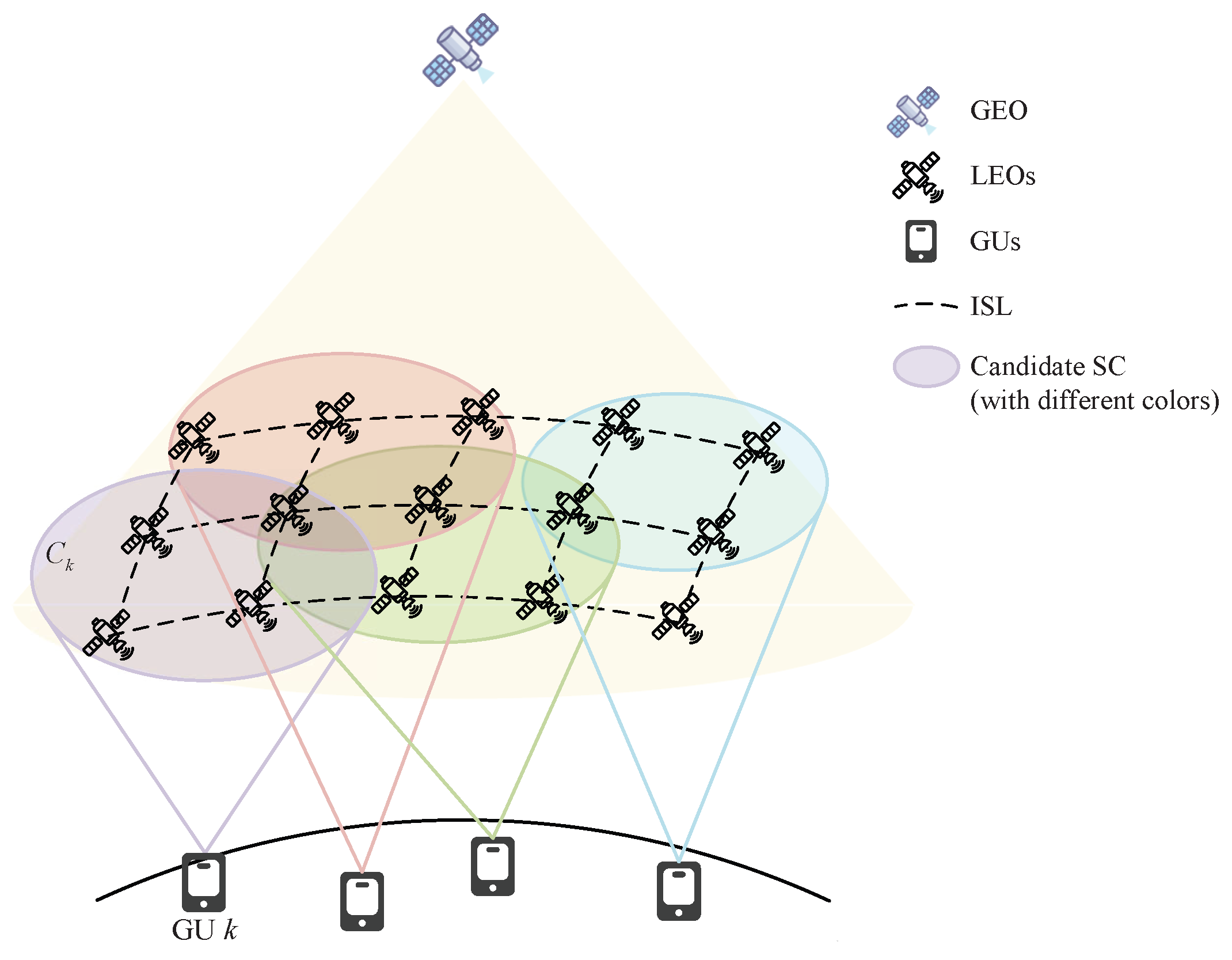 Electronics 14 01317 g001