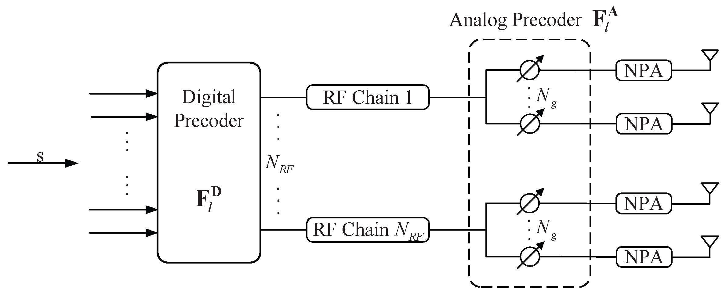 Electronics 14 01317 g002