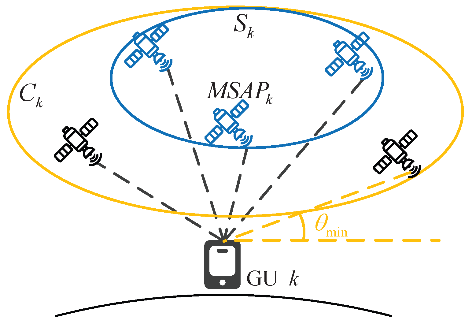 Electronics 14 01317 g003