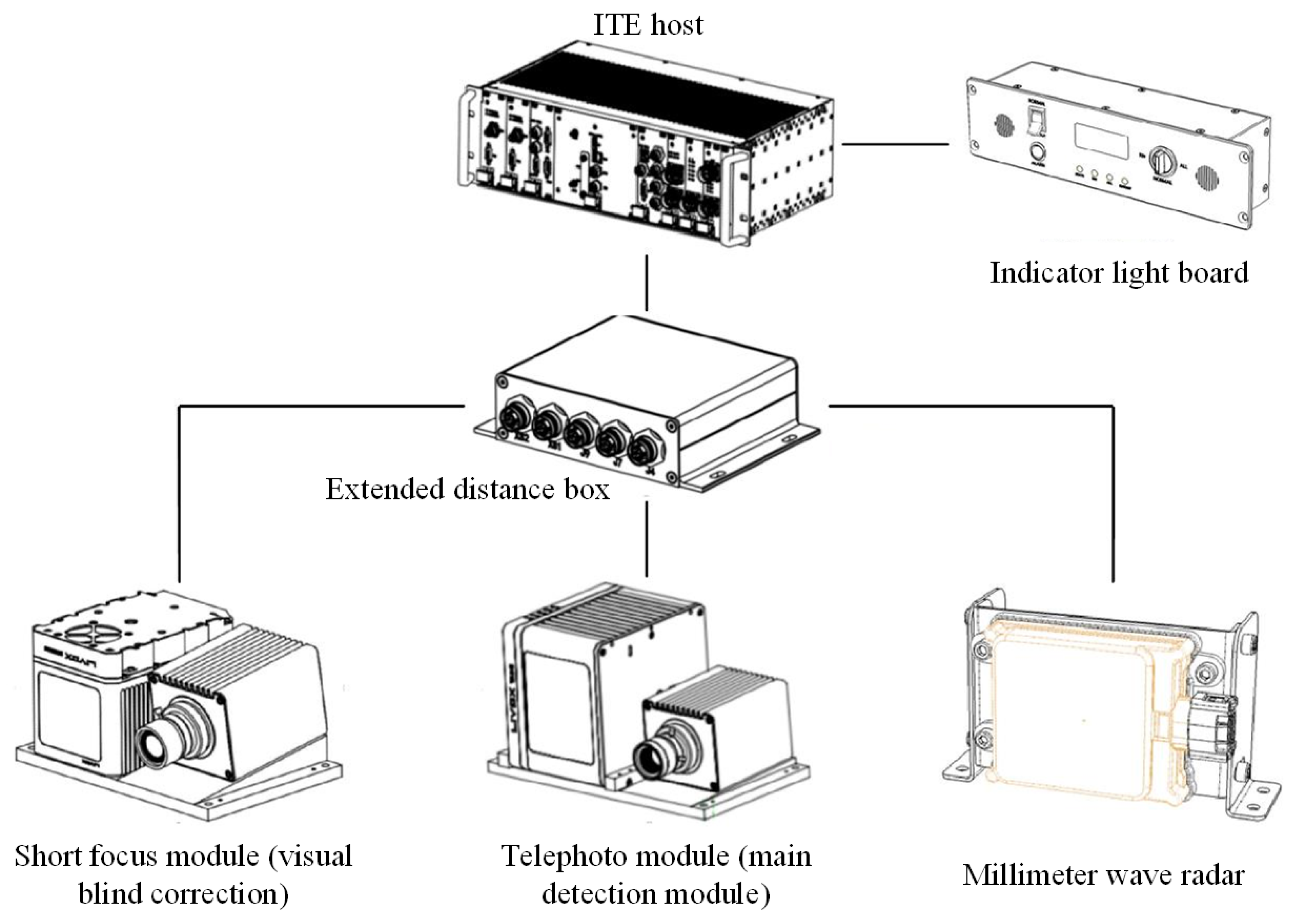 Electronics 14 01318 g001
