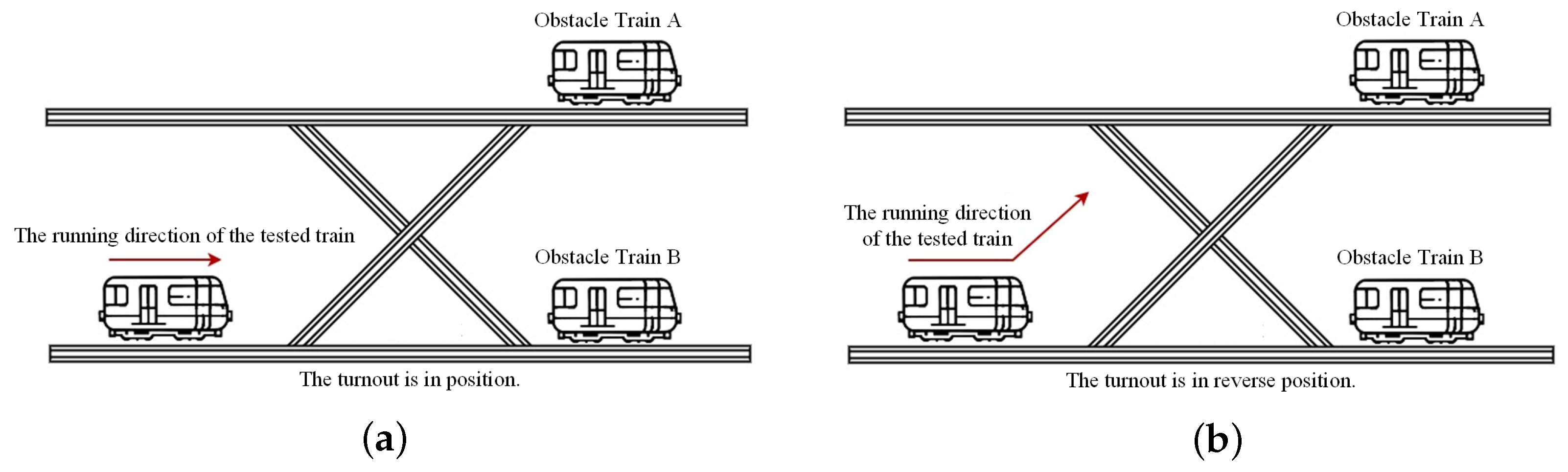 Electronics 14 01318 g007
