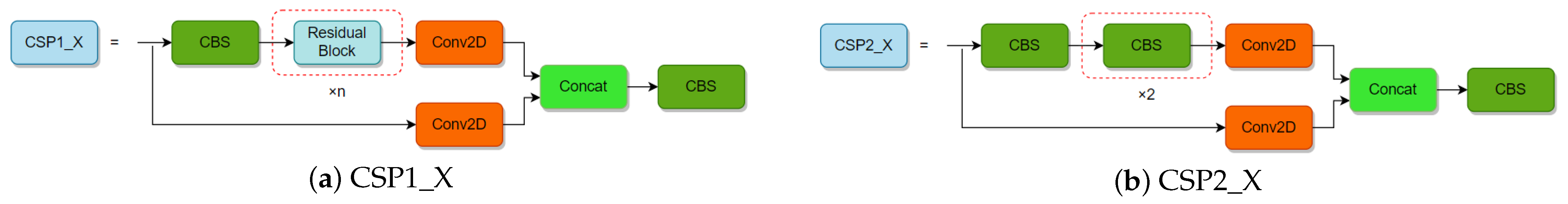 Electronics 14 01318 g014