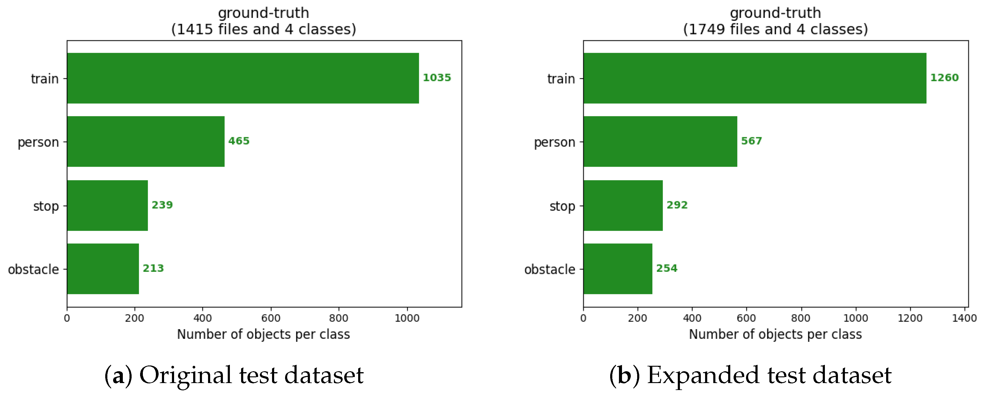 Electronics 14 01318 g015
