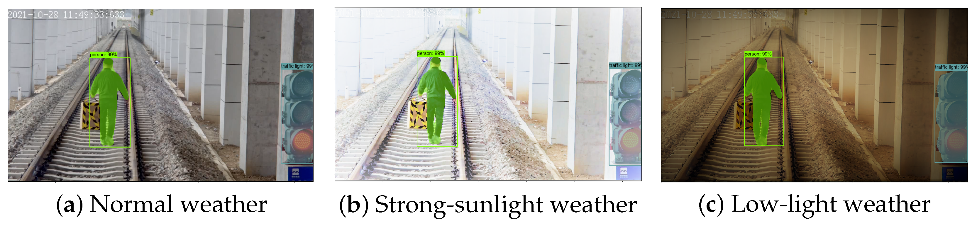 Electronics 14 01318 g018