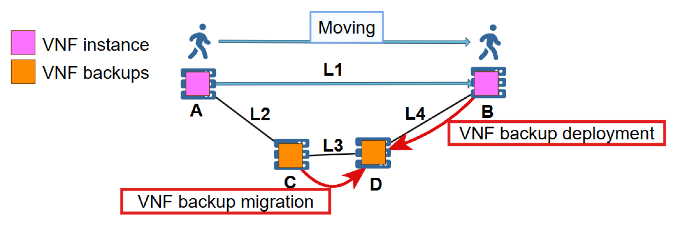 Electronics 14 01328 g002