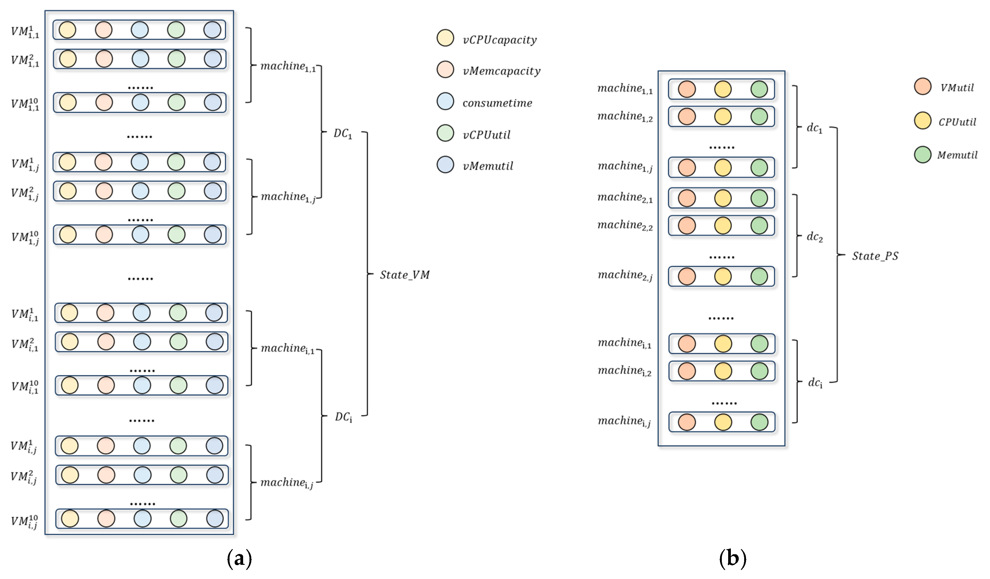 Electronics 14 01332 g003
