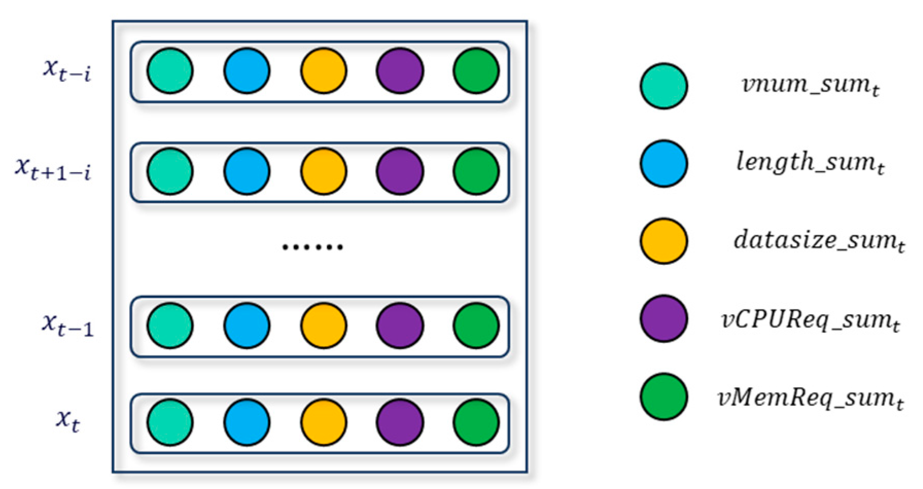 Electronics 14 01332 g005