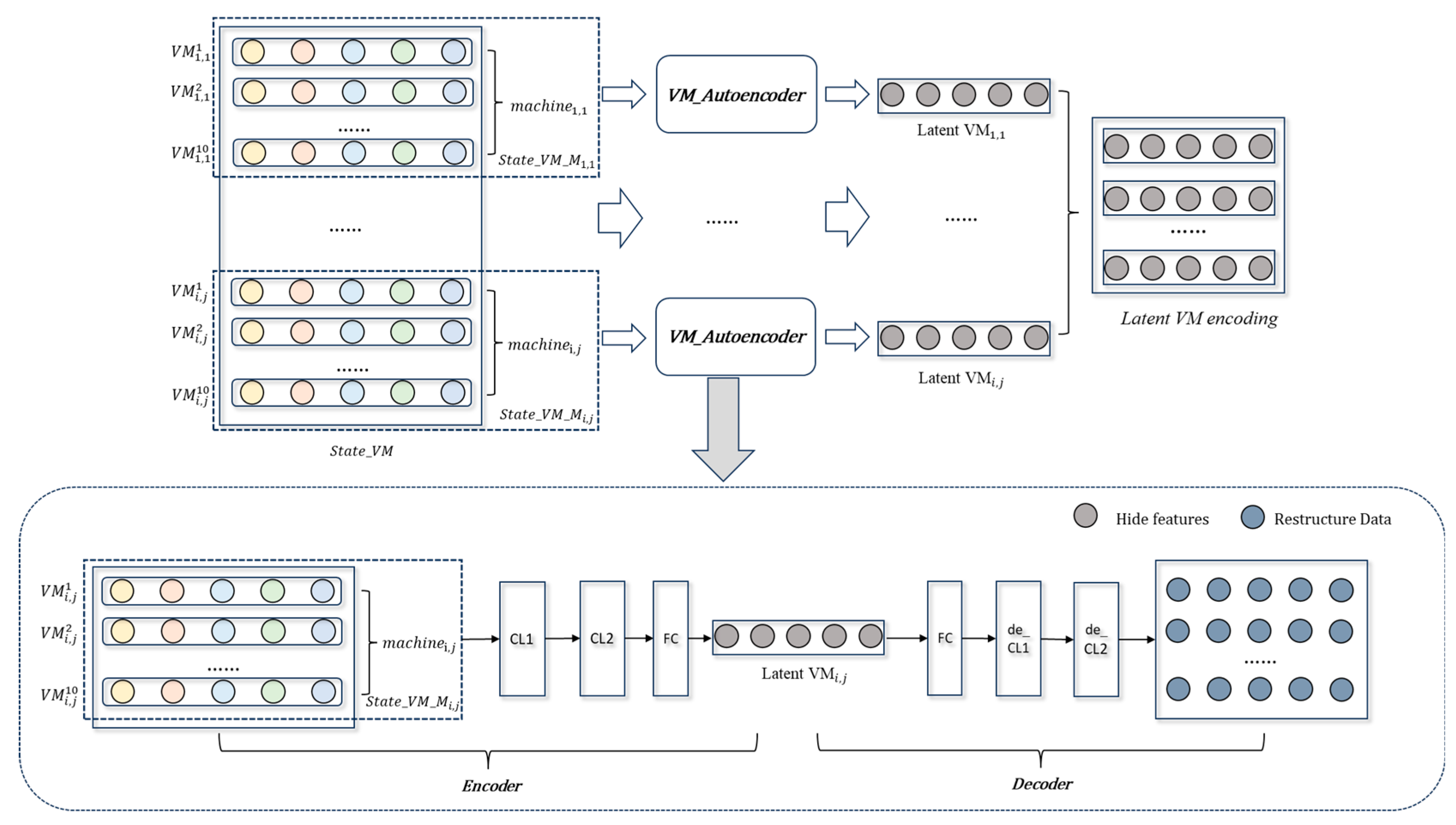Electronics 14 01332 g007