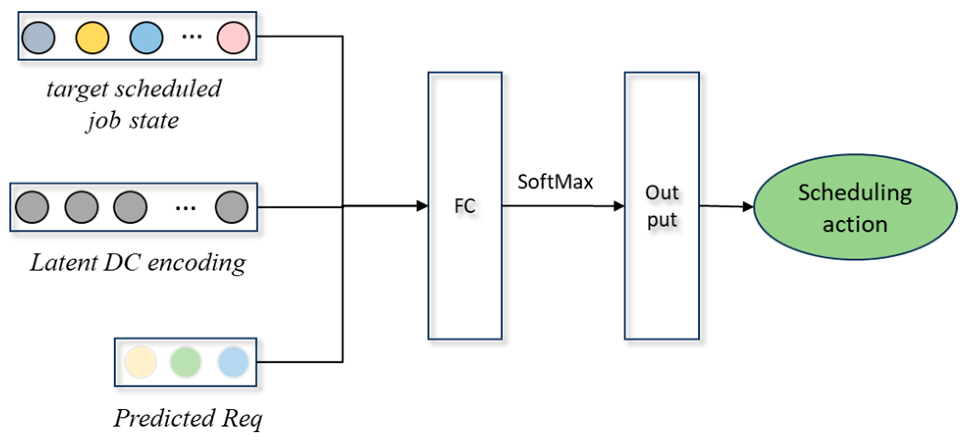 Electronics 14 01332 g011