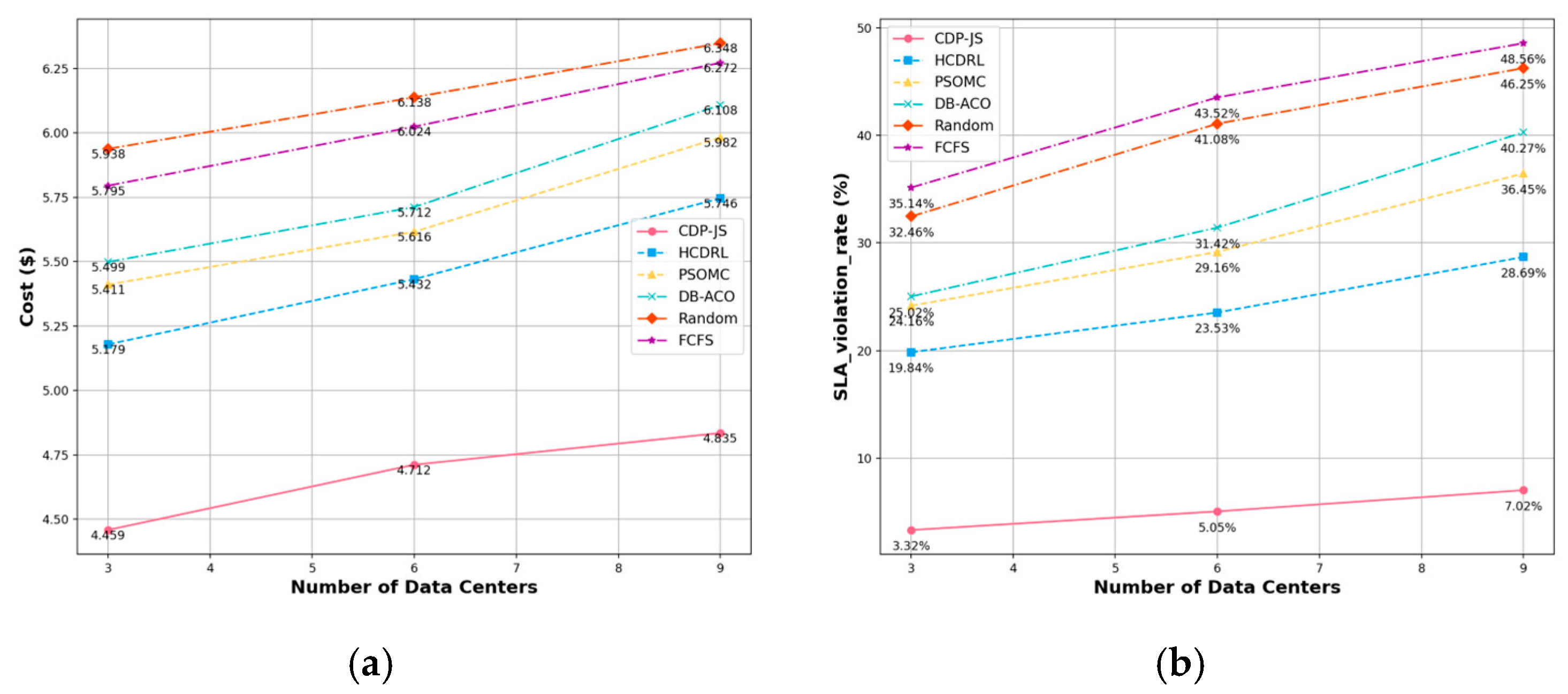 Electronics 14 01332 g015