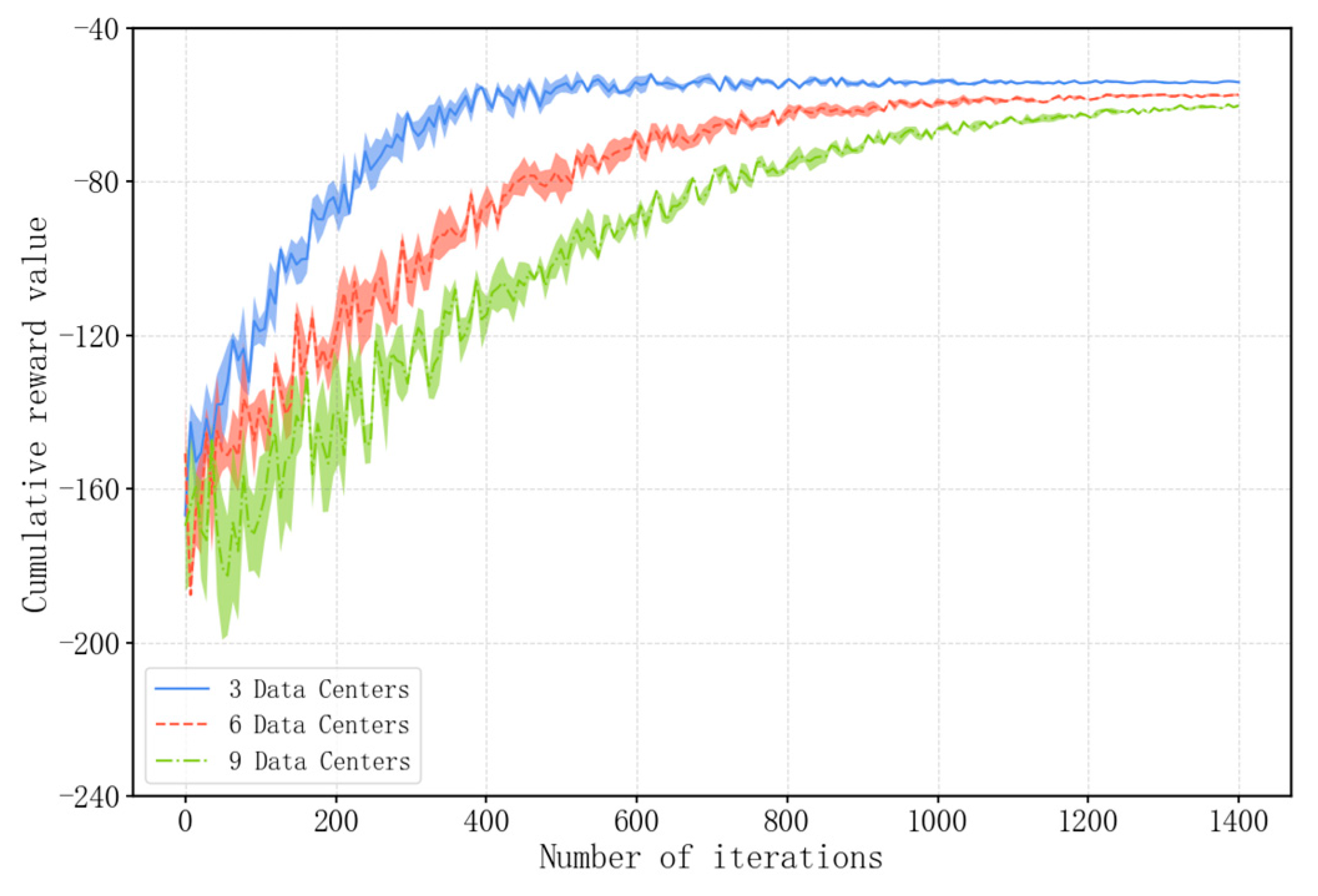 Electronics 14 01332 g016