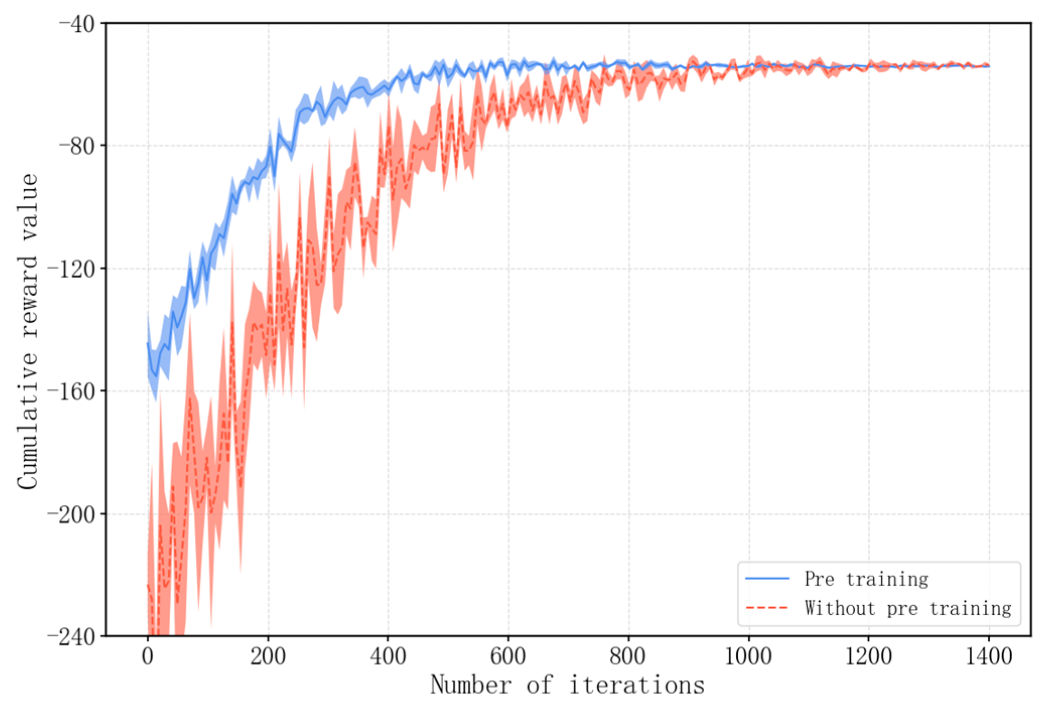 Electronics 14 01332 g017