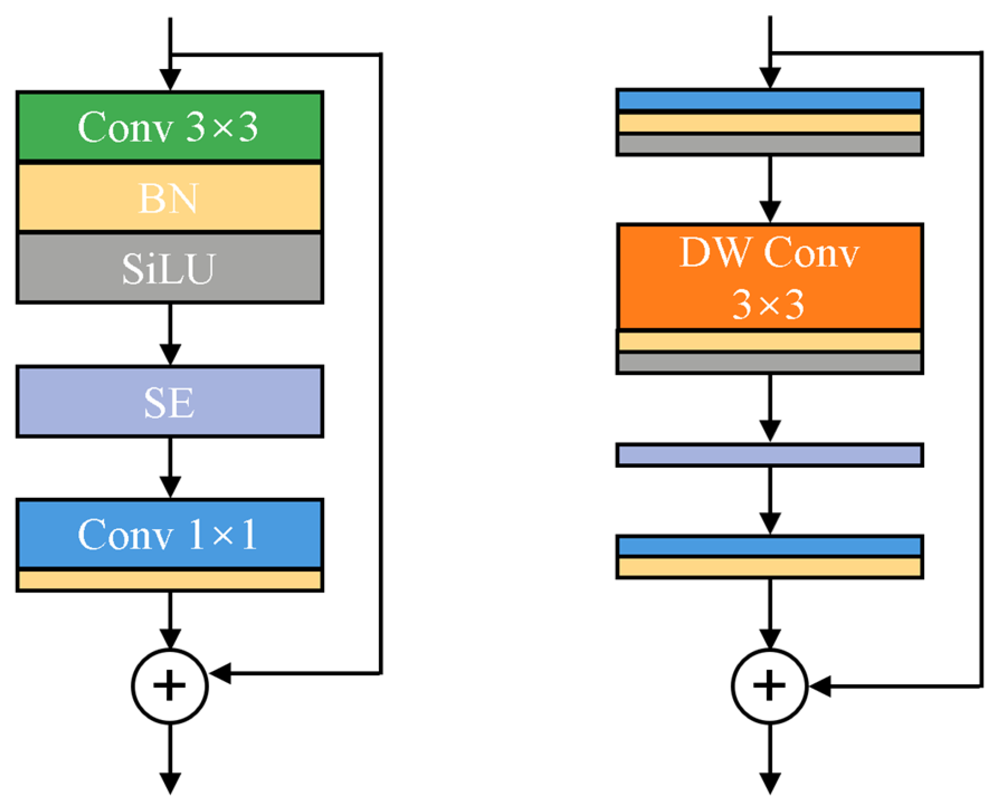 Electronics 14 01335 g002
