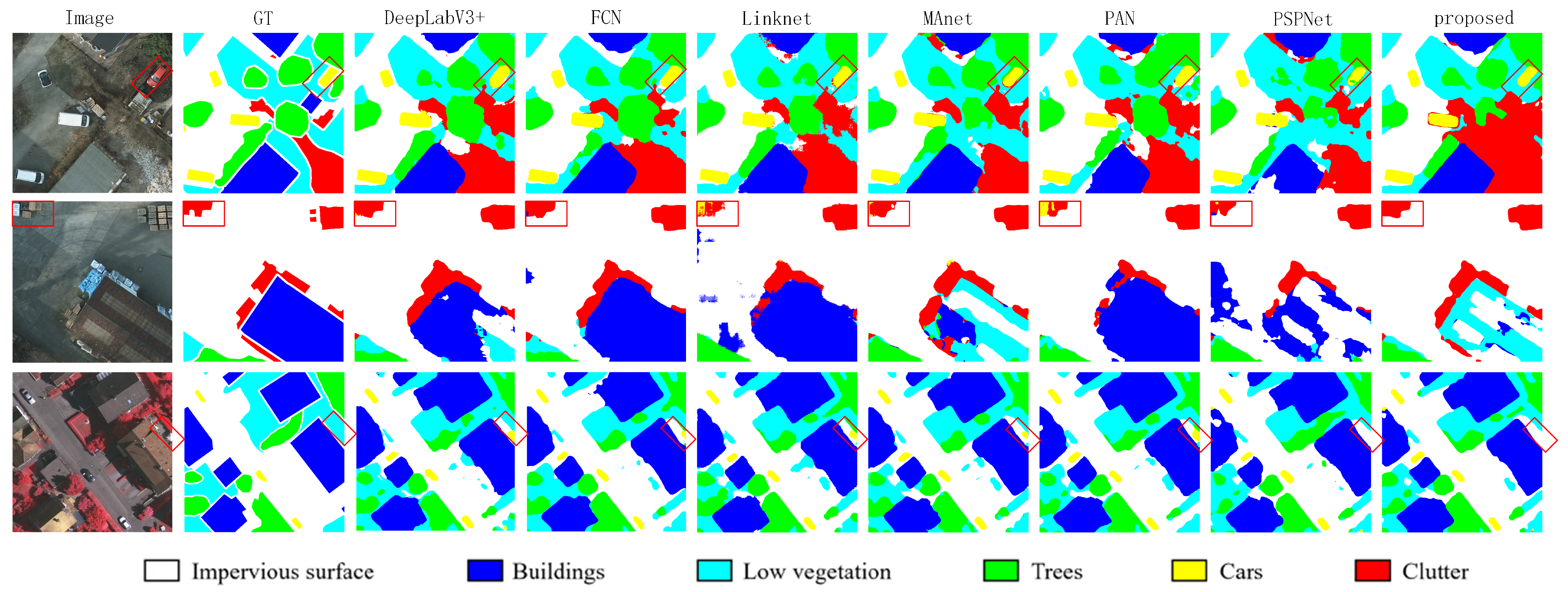 Electronics 14 01335 g007