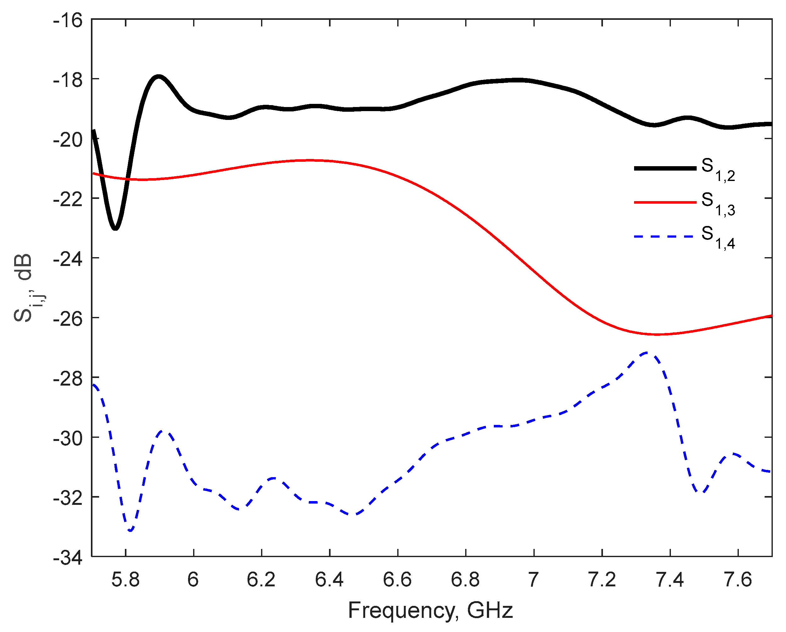 Electronics 14 01339 g005