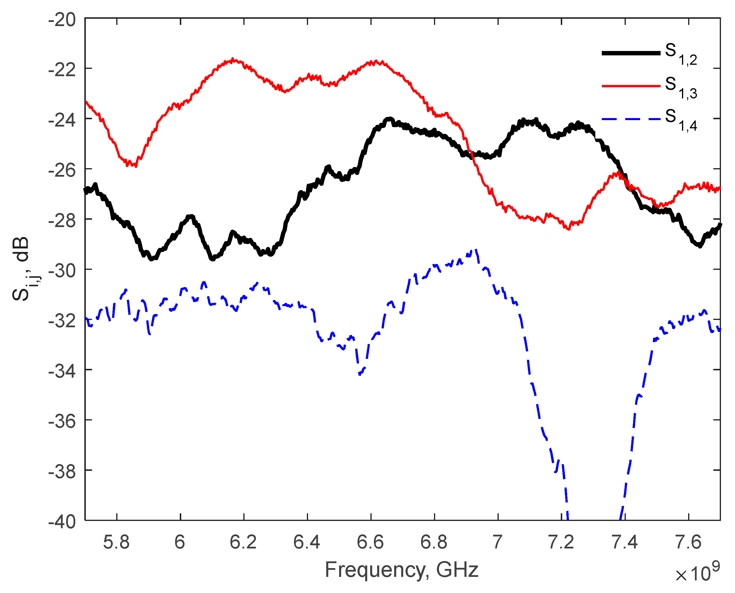 Electronics 14 01339 g014