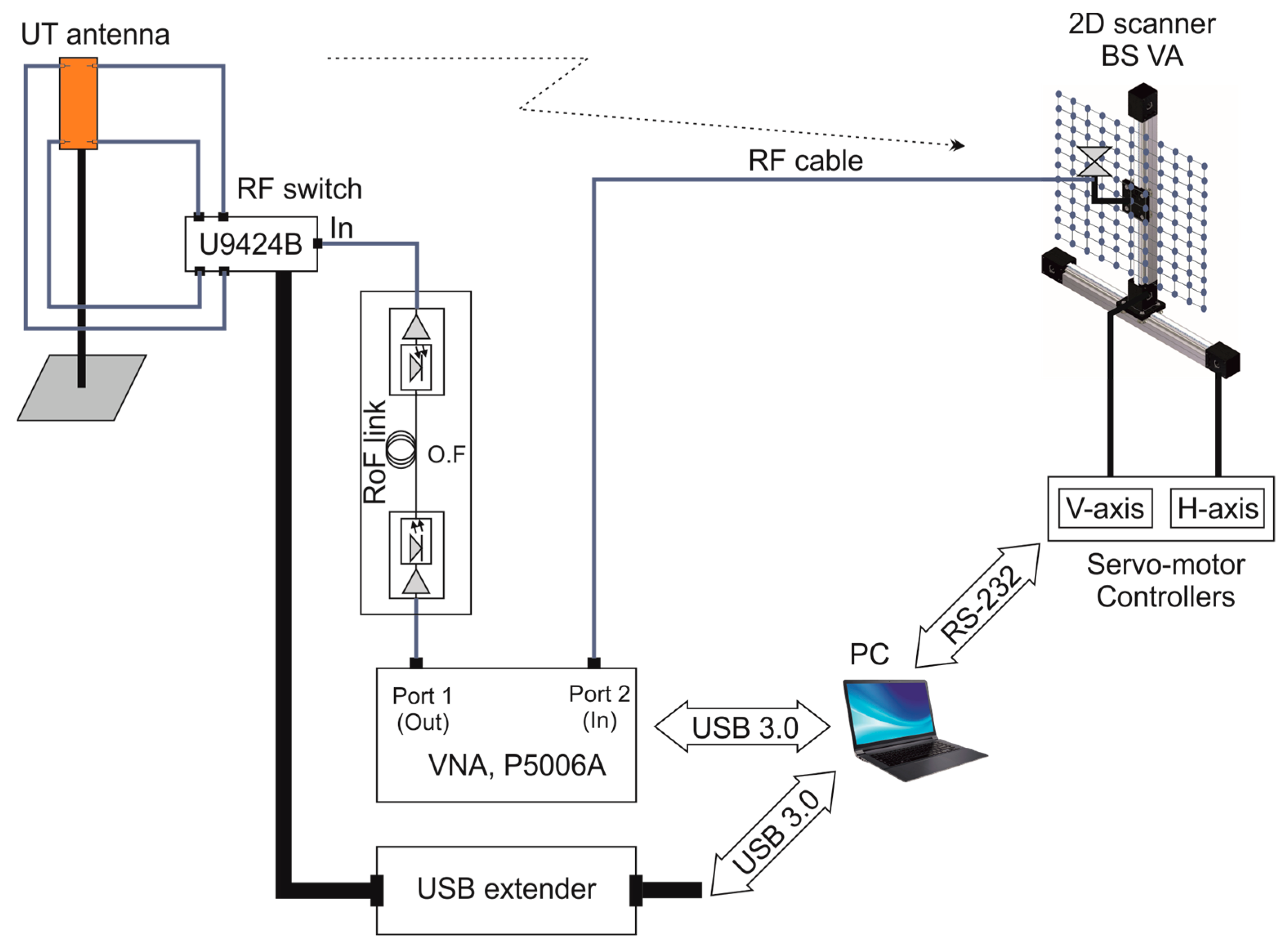 Electronics 14 01339 g015