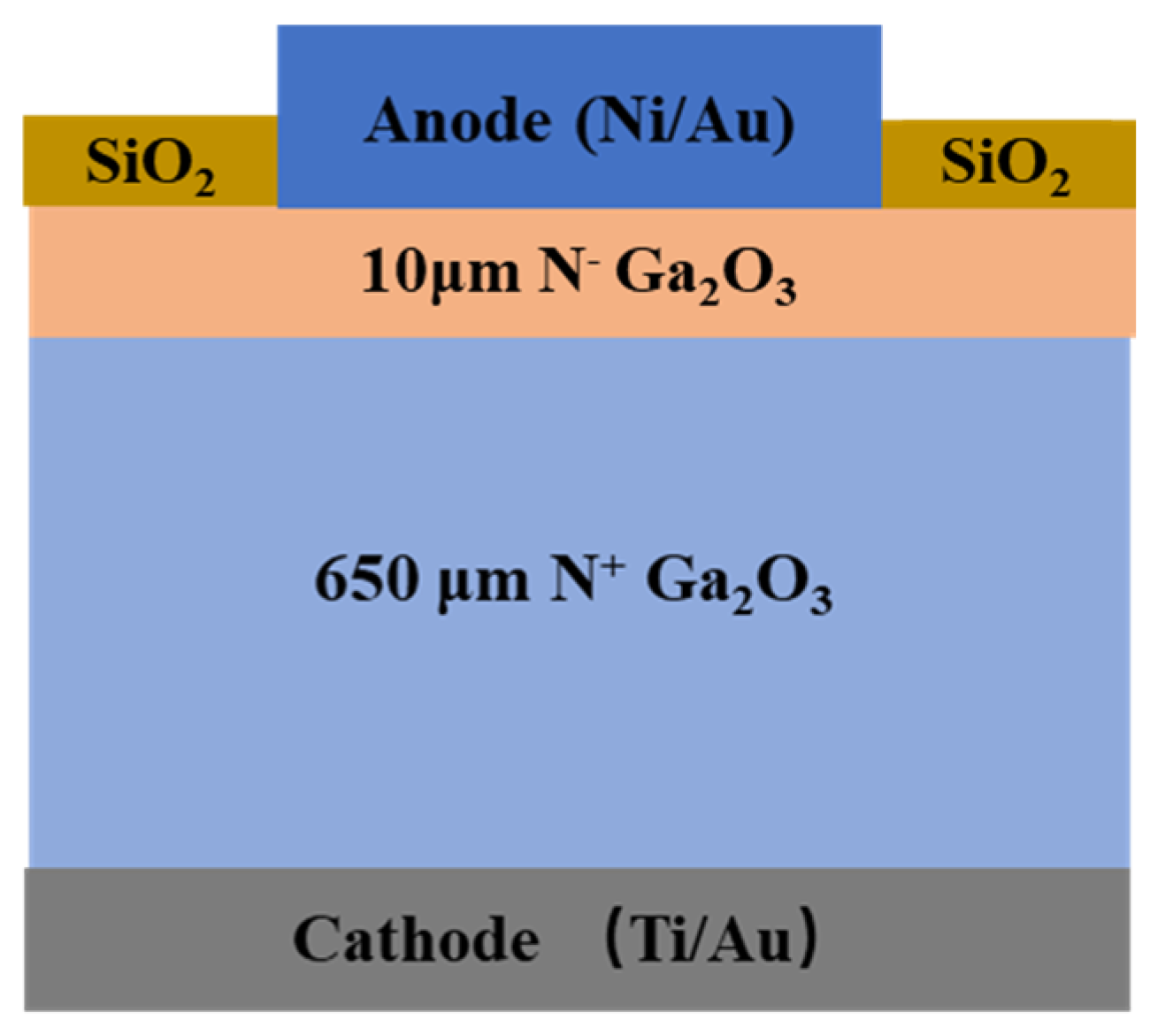 Electronics 14 01343 g001