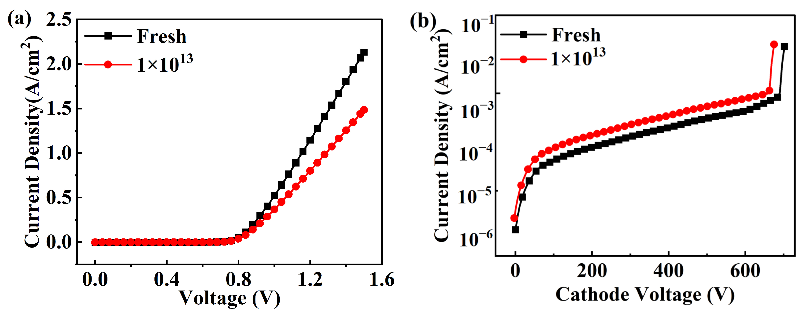 Electronics 14 01343 g005