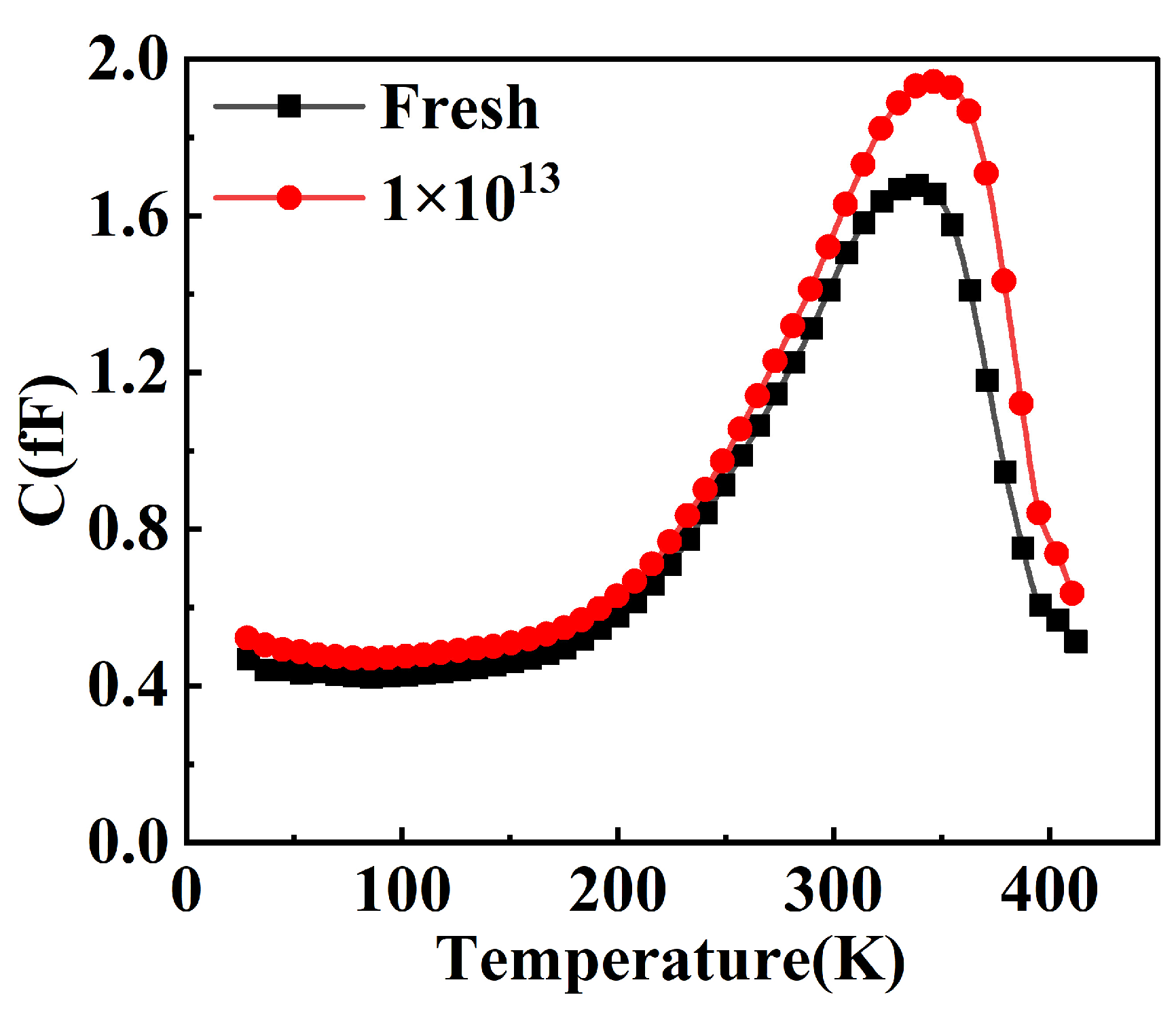 Electronics 14 01343 g007