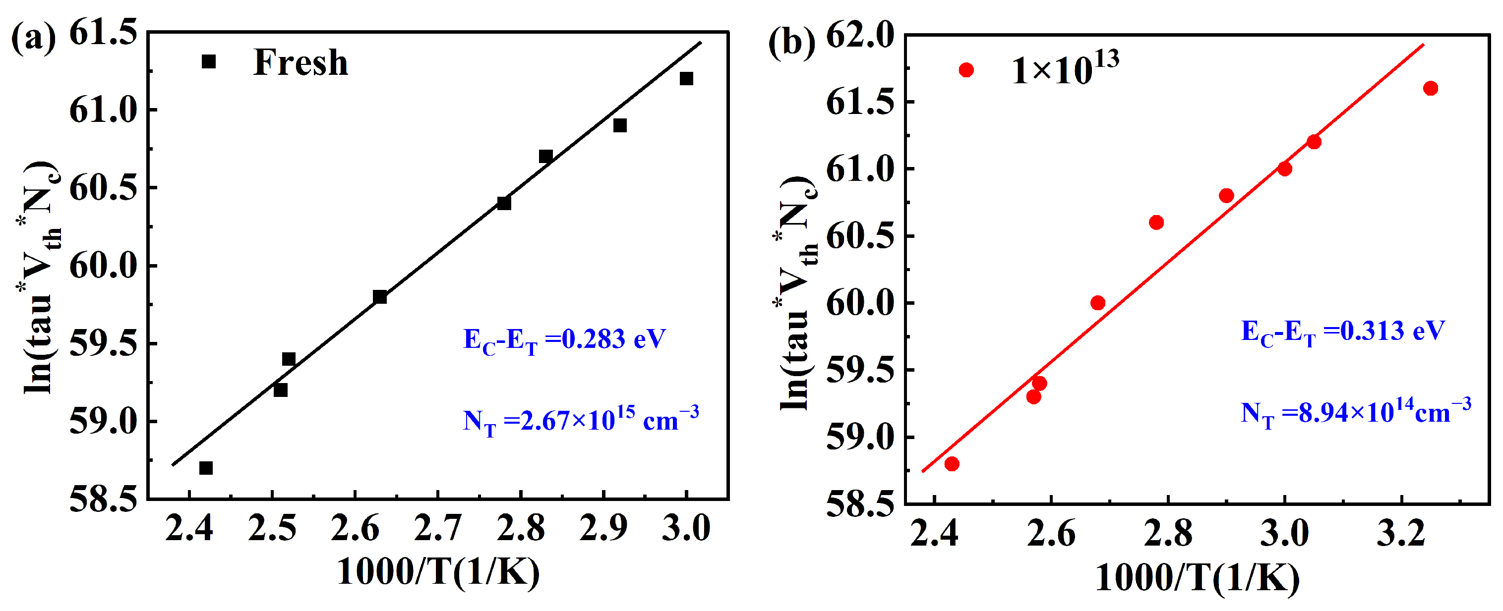 Electronics 14 01343 g008