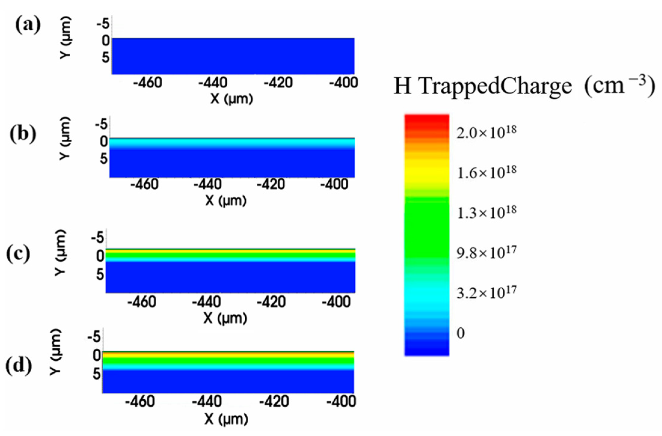 Electronics 14 01343 g009