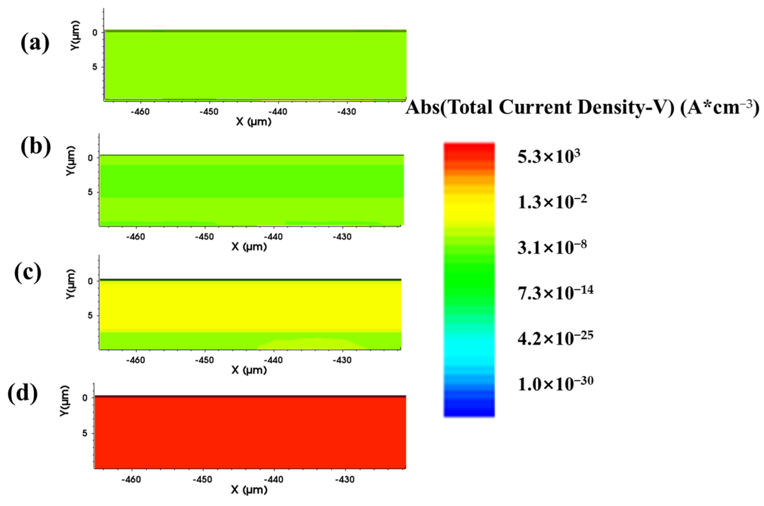 Electronics 14 01343 g010