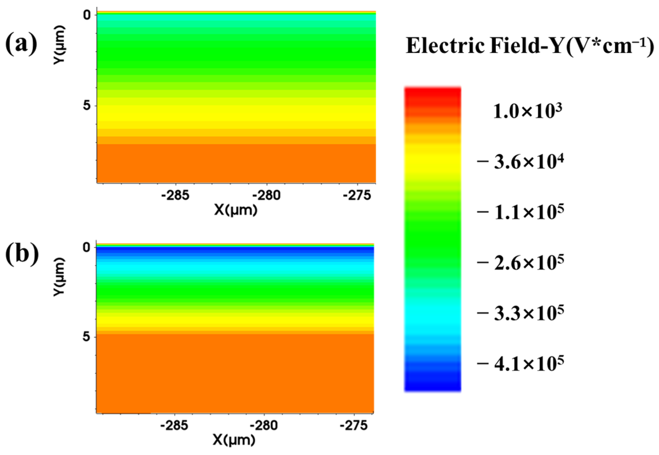 Electronics 14 01343 g011