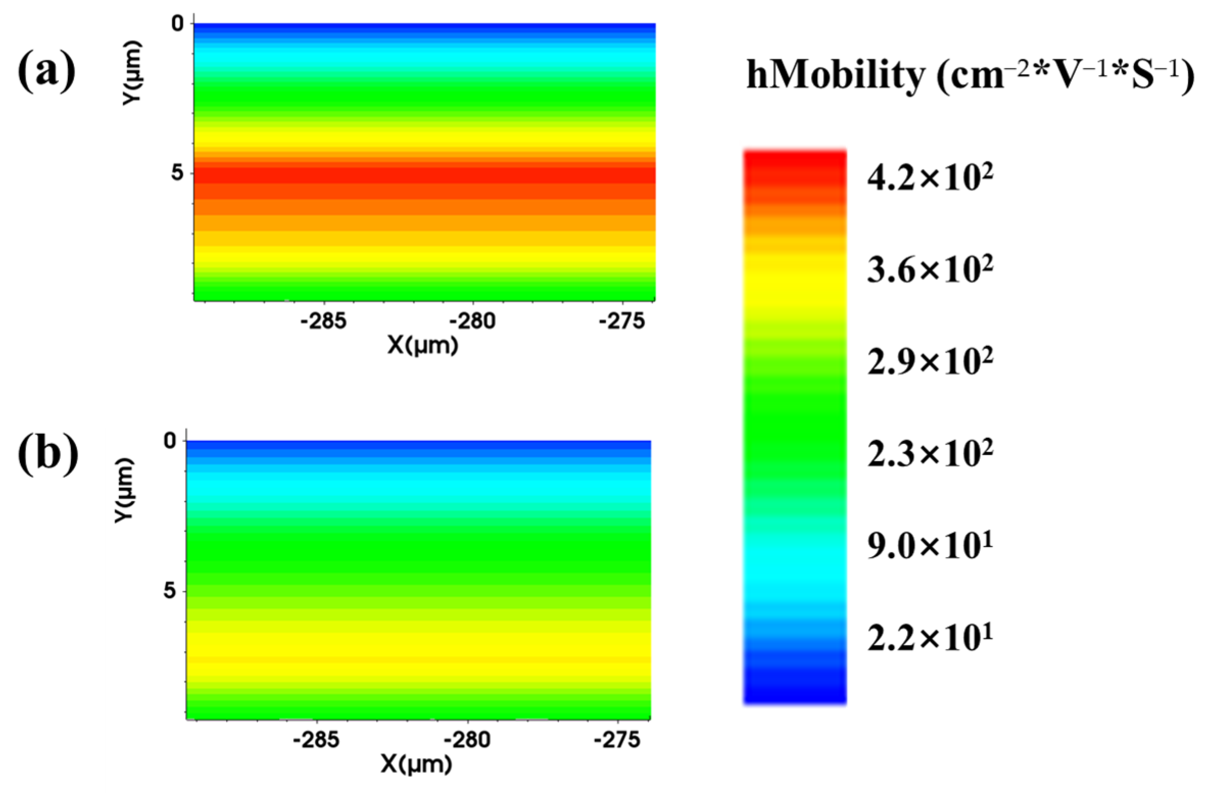 Electronics 14 01343 g012