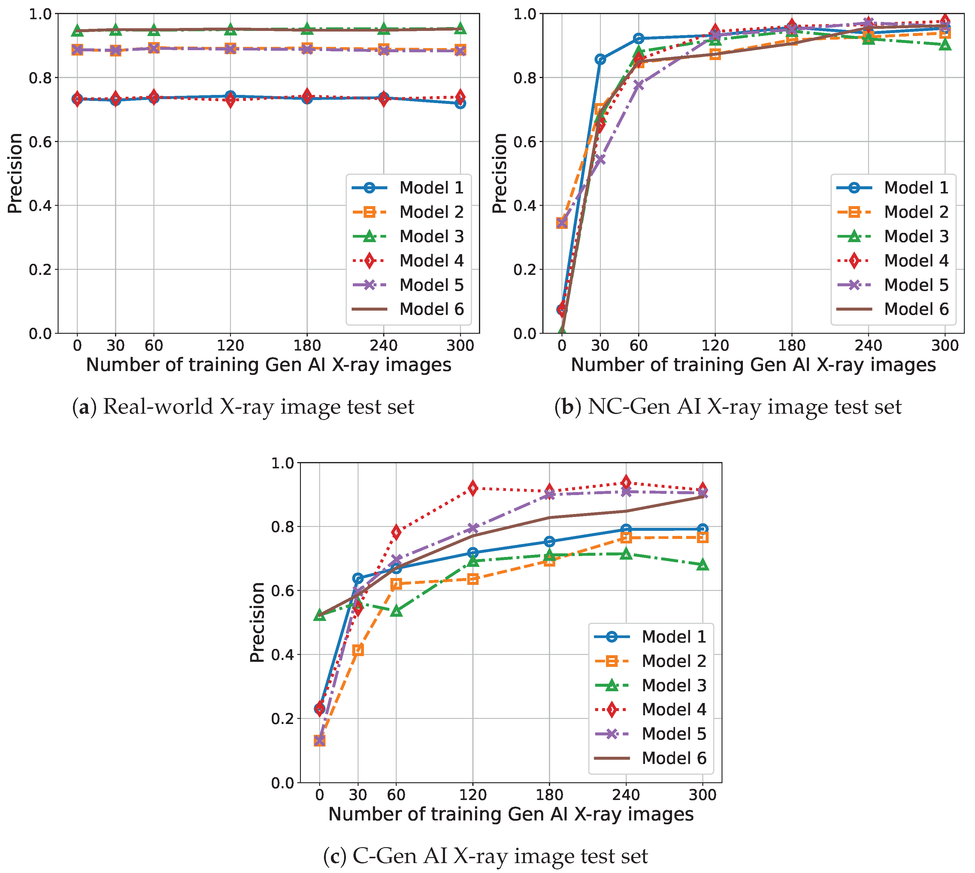 Electronics 14 01351 g005