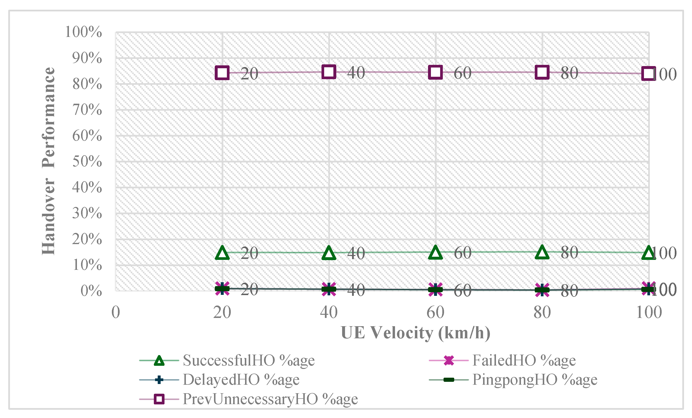 Electronics 14 01382 g006 Electronics 14 01382 g006
