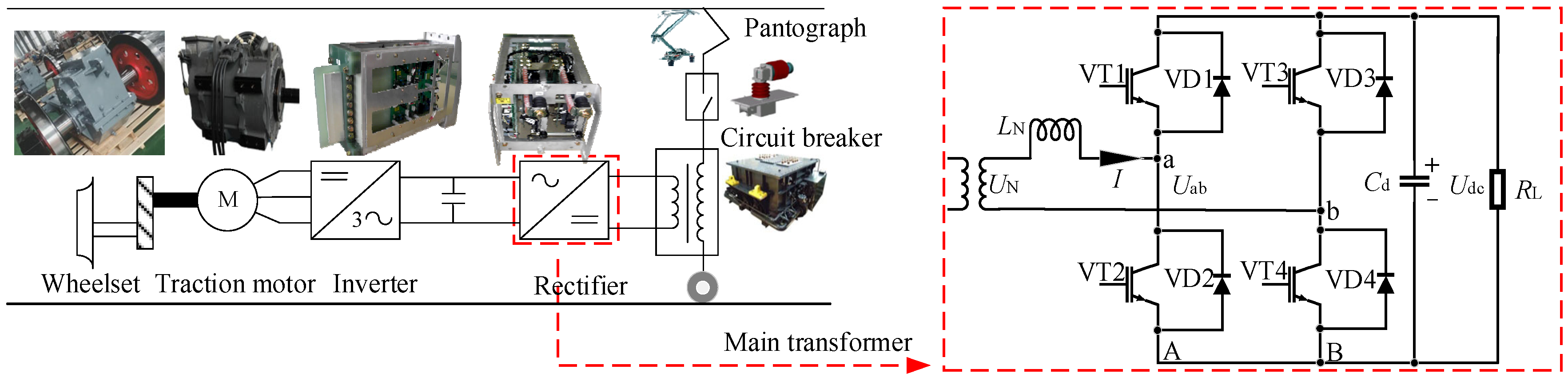 Electronics 14 01405 g001
