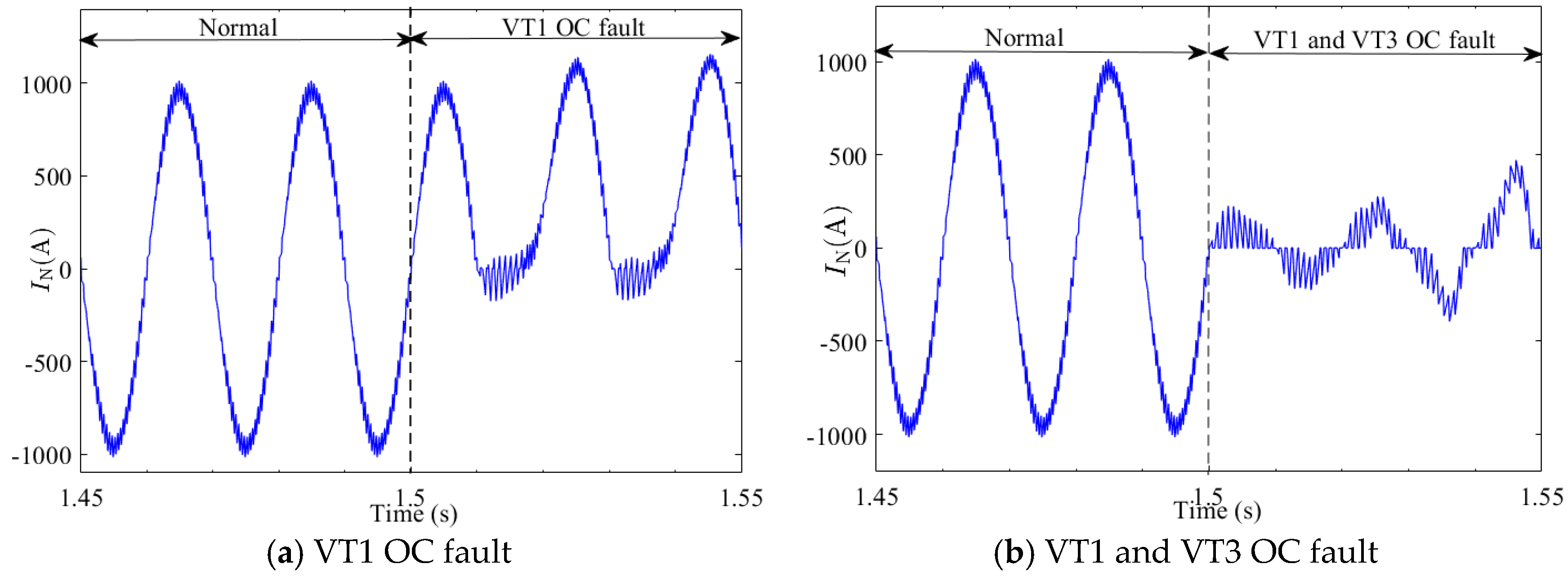 Electronics 14 01405 g002
