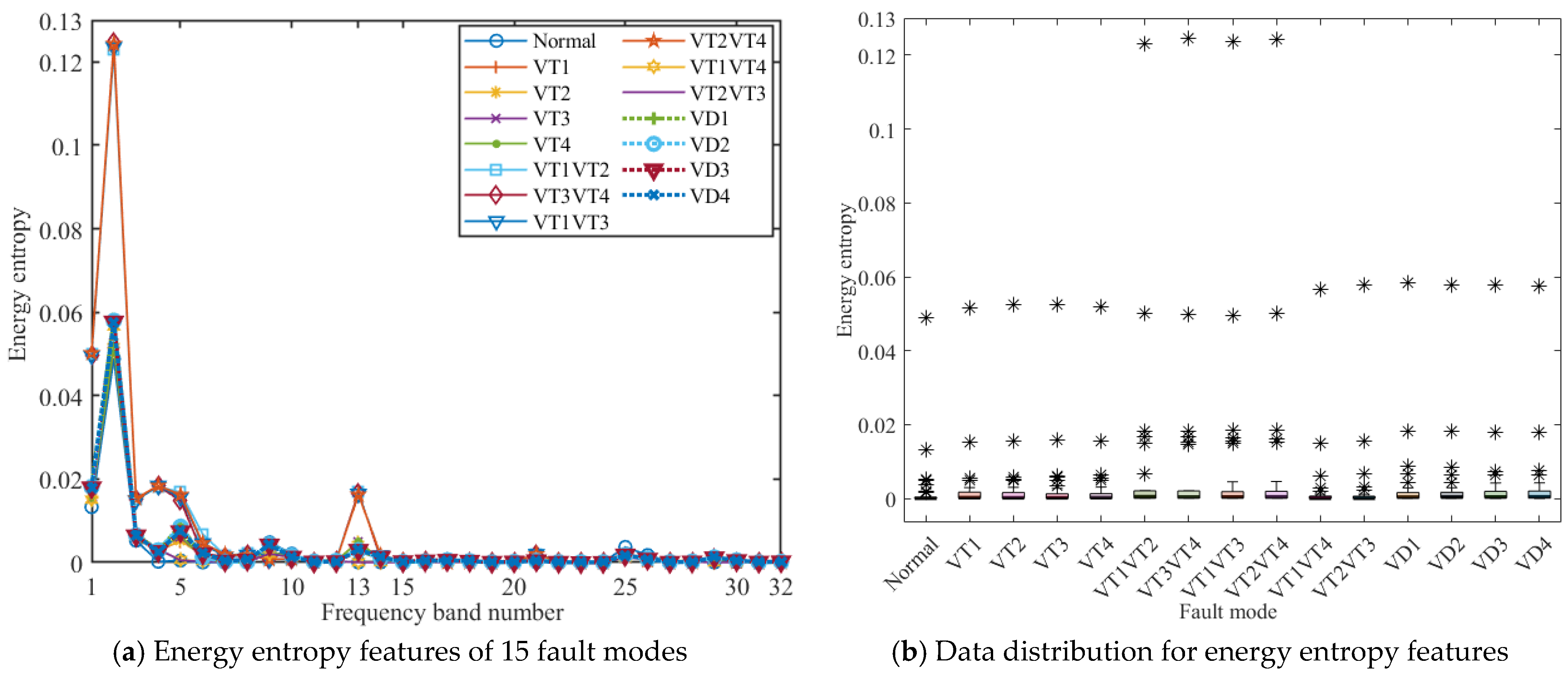 Electronics 14 01405 g006