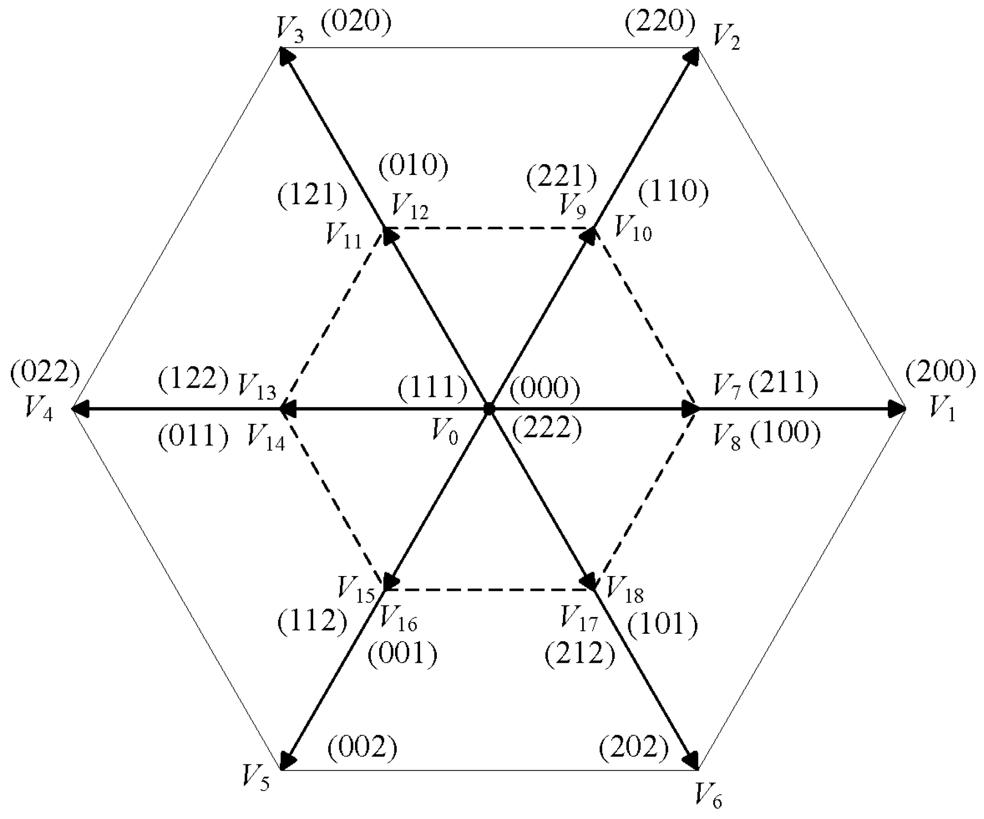 Electronics 14 01408 g002