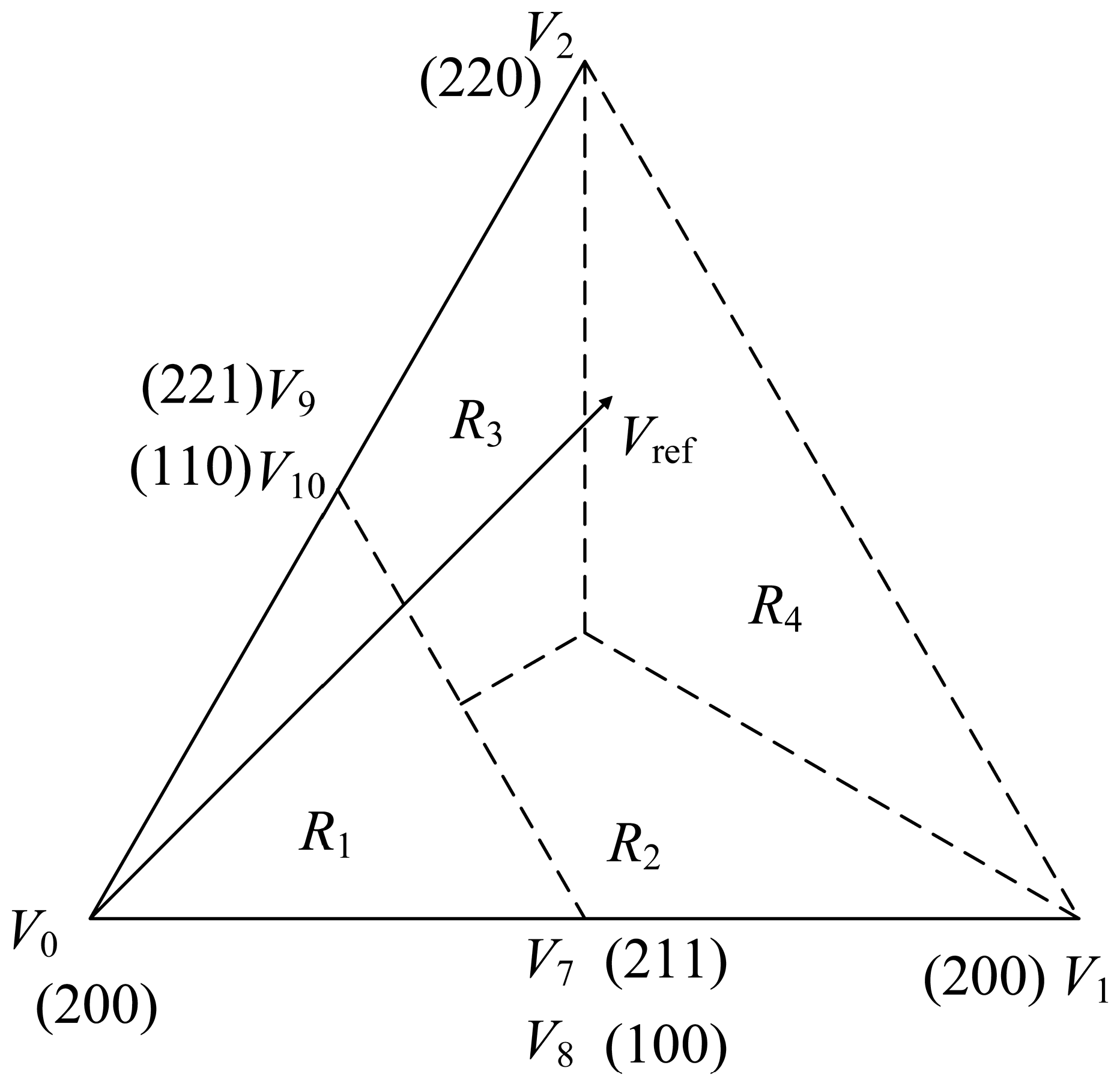 Electronics 14 01408 g004
