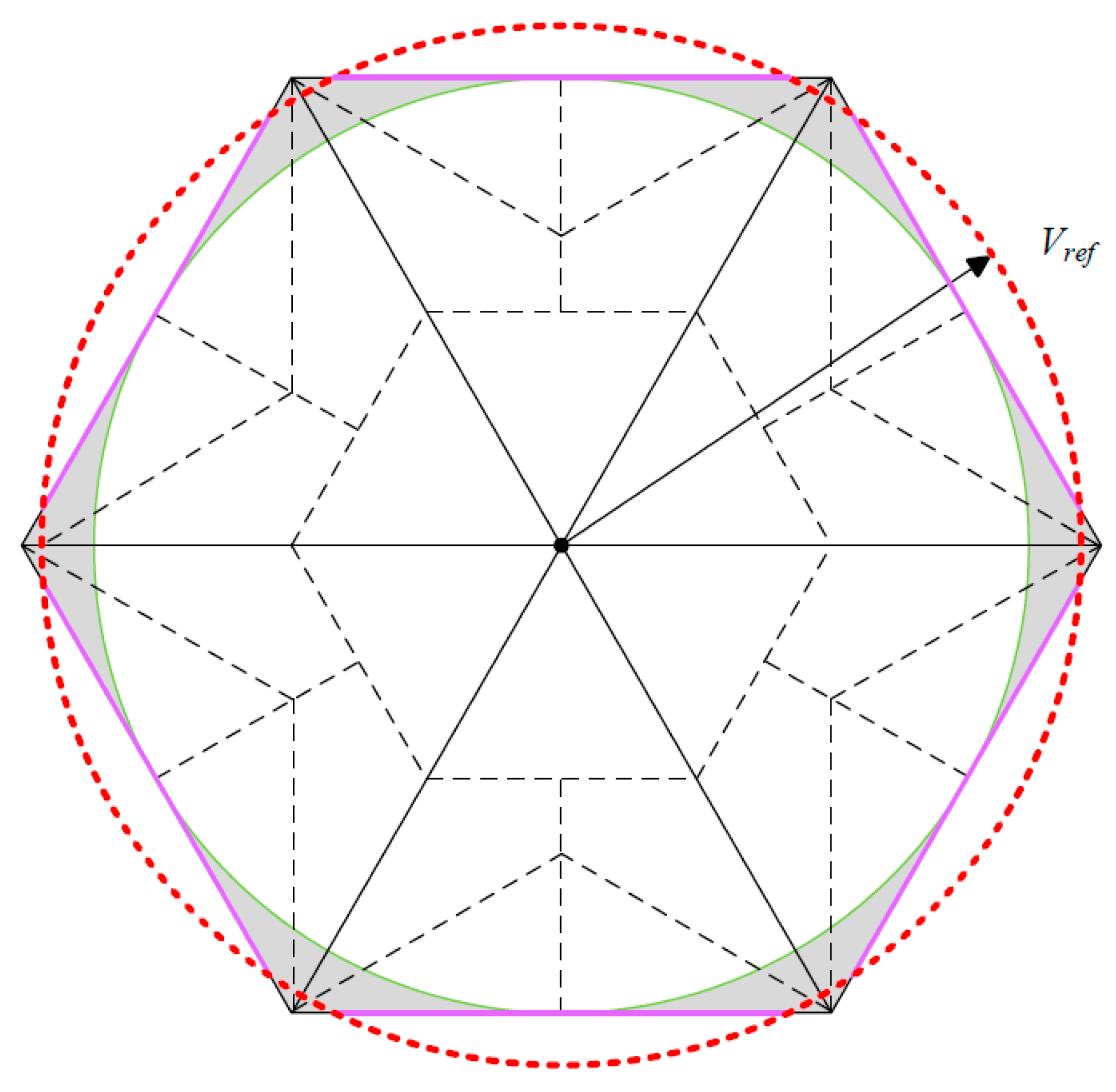 Electronics 14 01408 g010