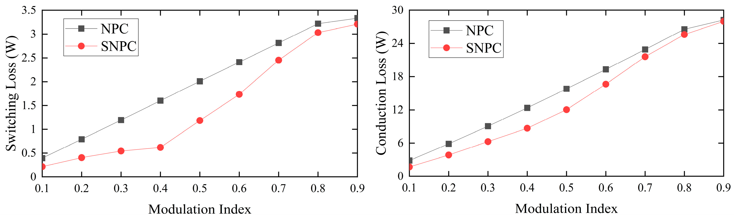 Electronics 14 01408 g016