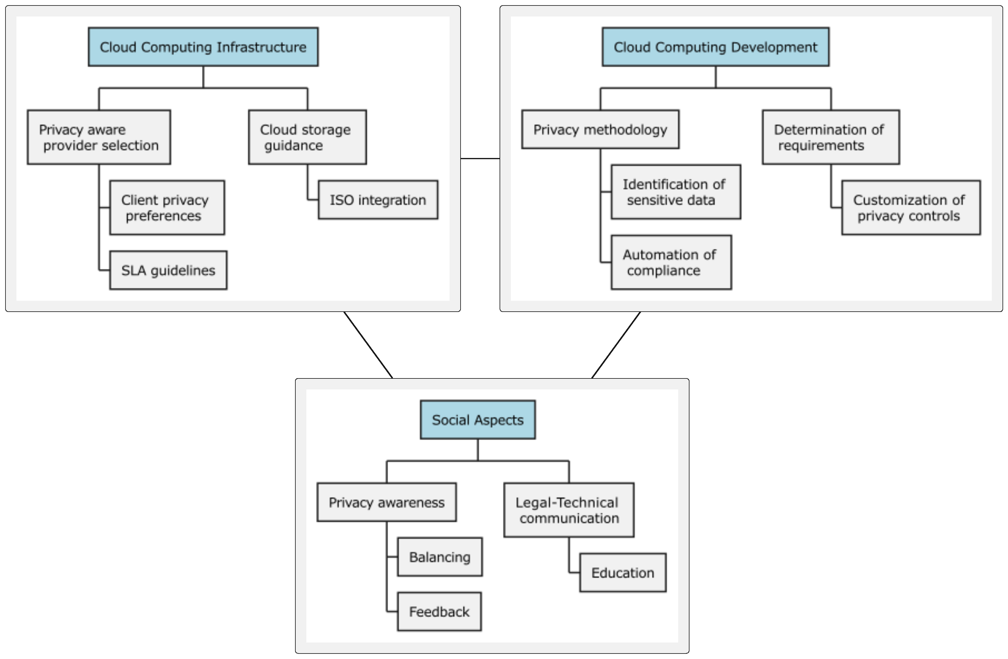 Electronics 14 01412 g001