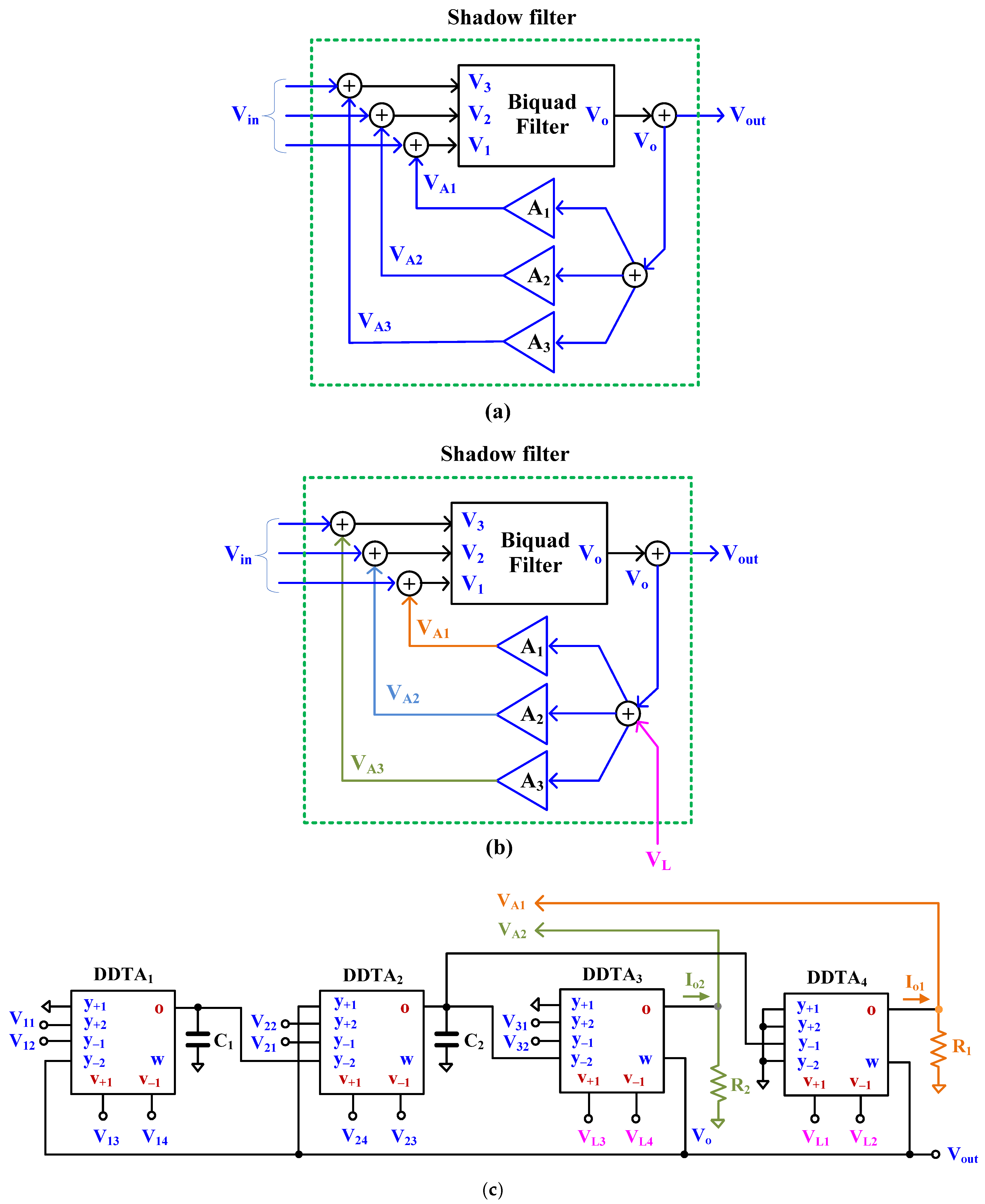 Electronics 14 01417 g003