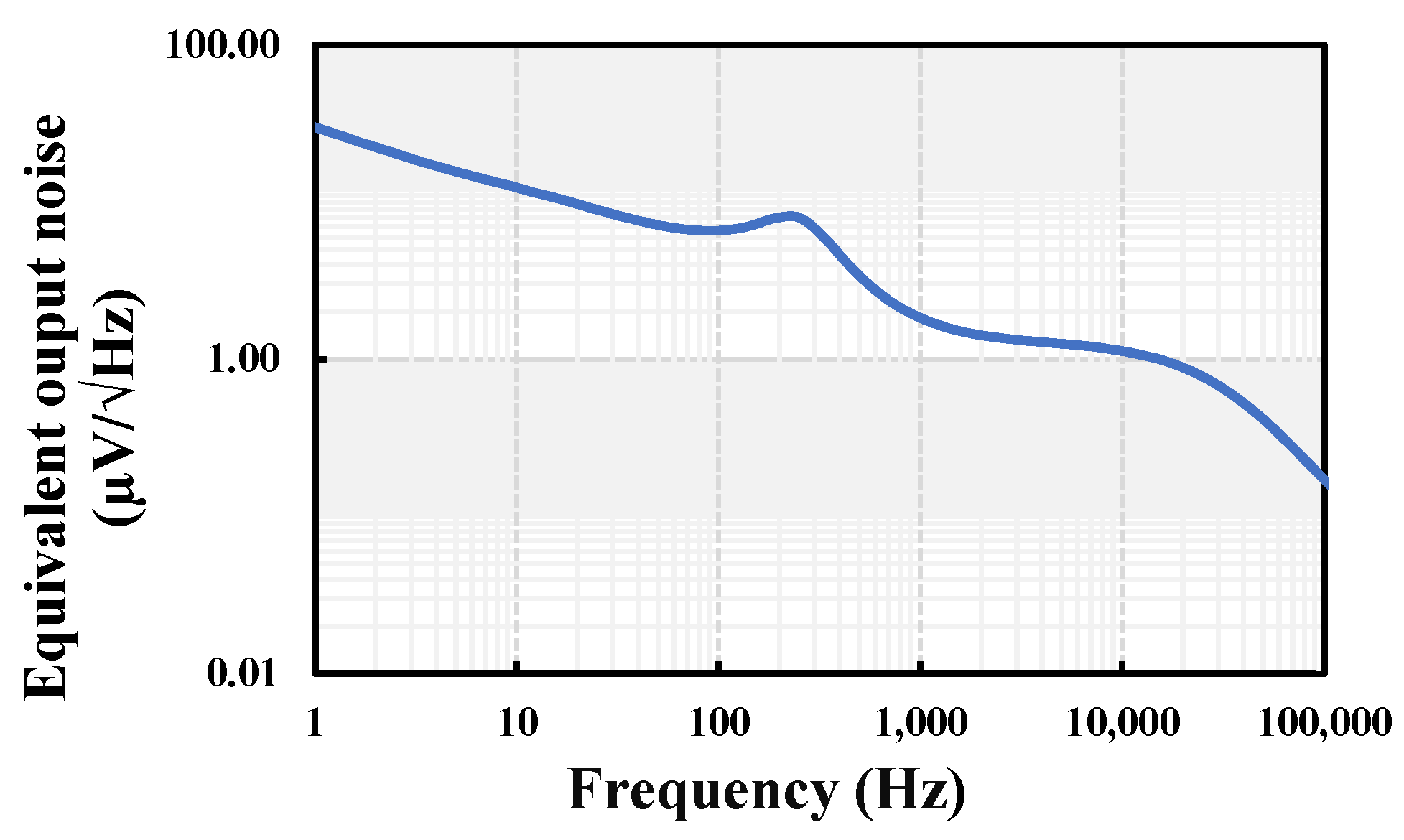 Electronics 14 01417 g007