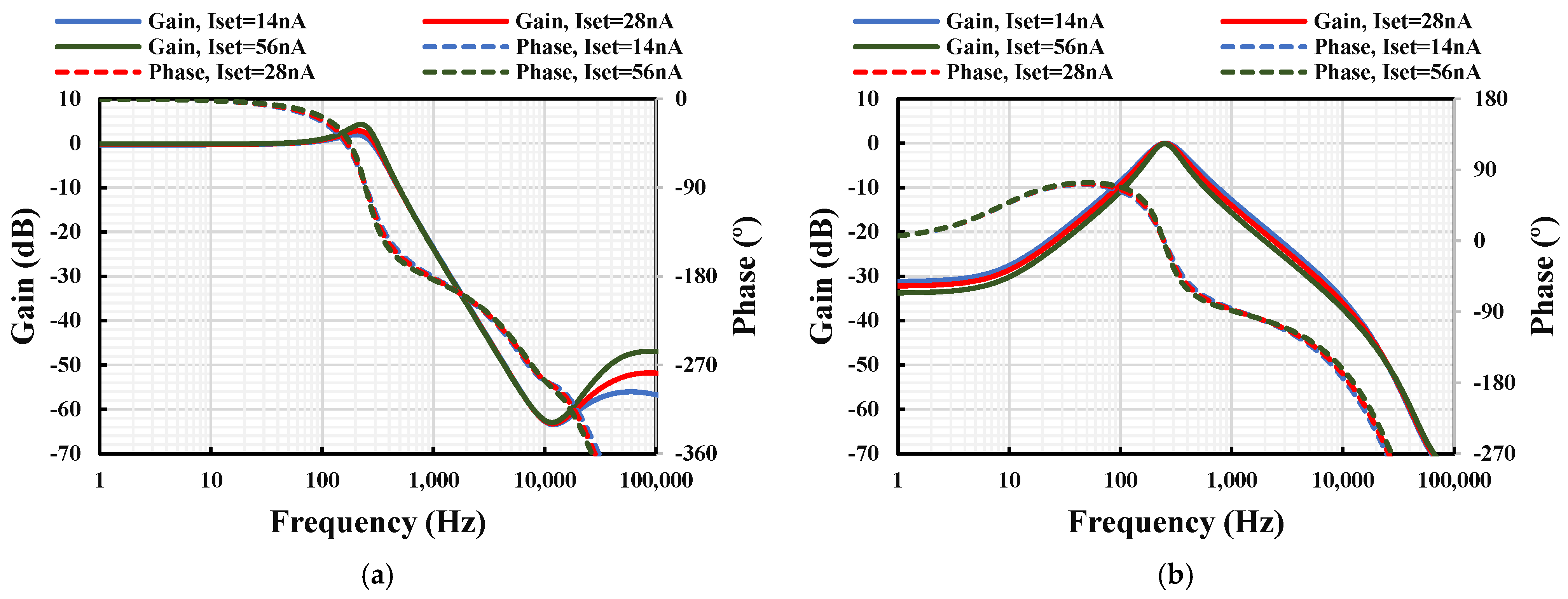 Electronics 14 01417 g009