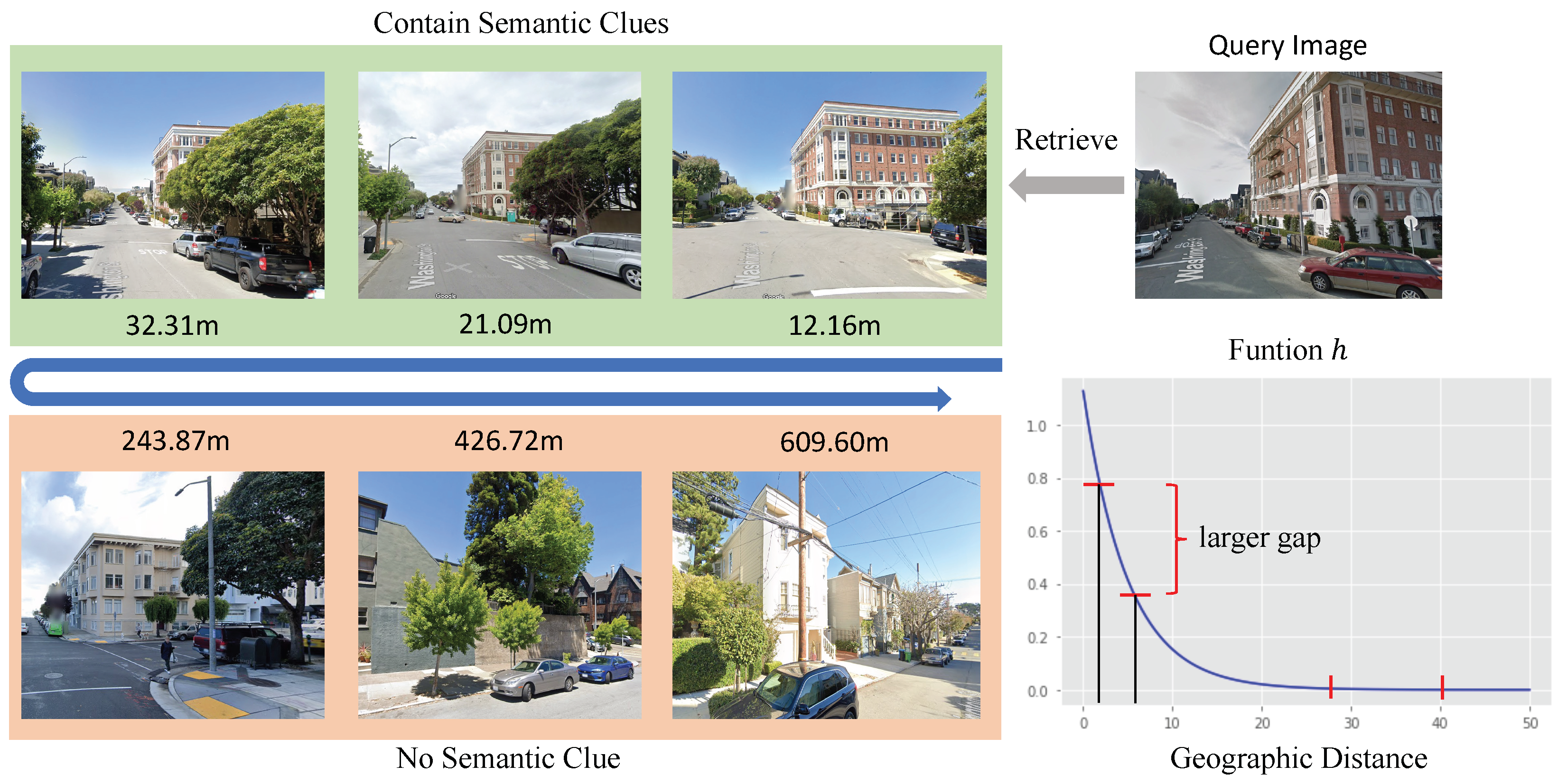 Electronics 14 01418 g002