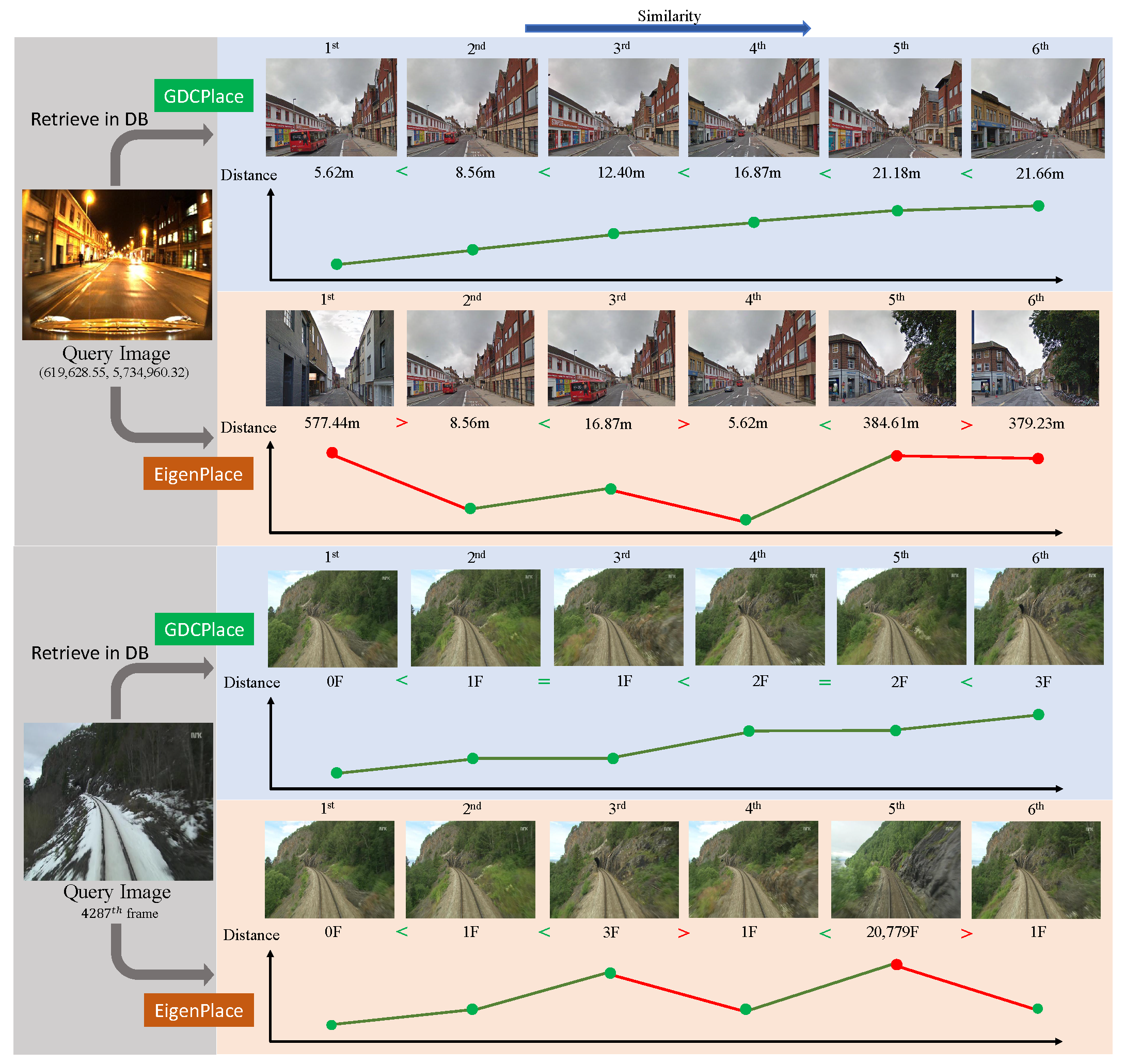 Electronics 14 01418 g0a2