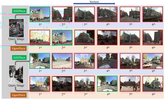 Electronics 14 01418 g0a3