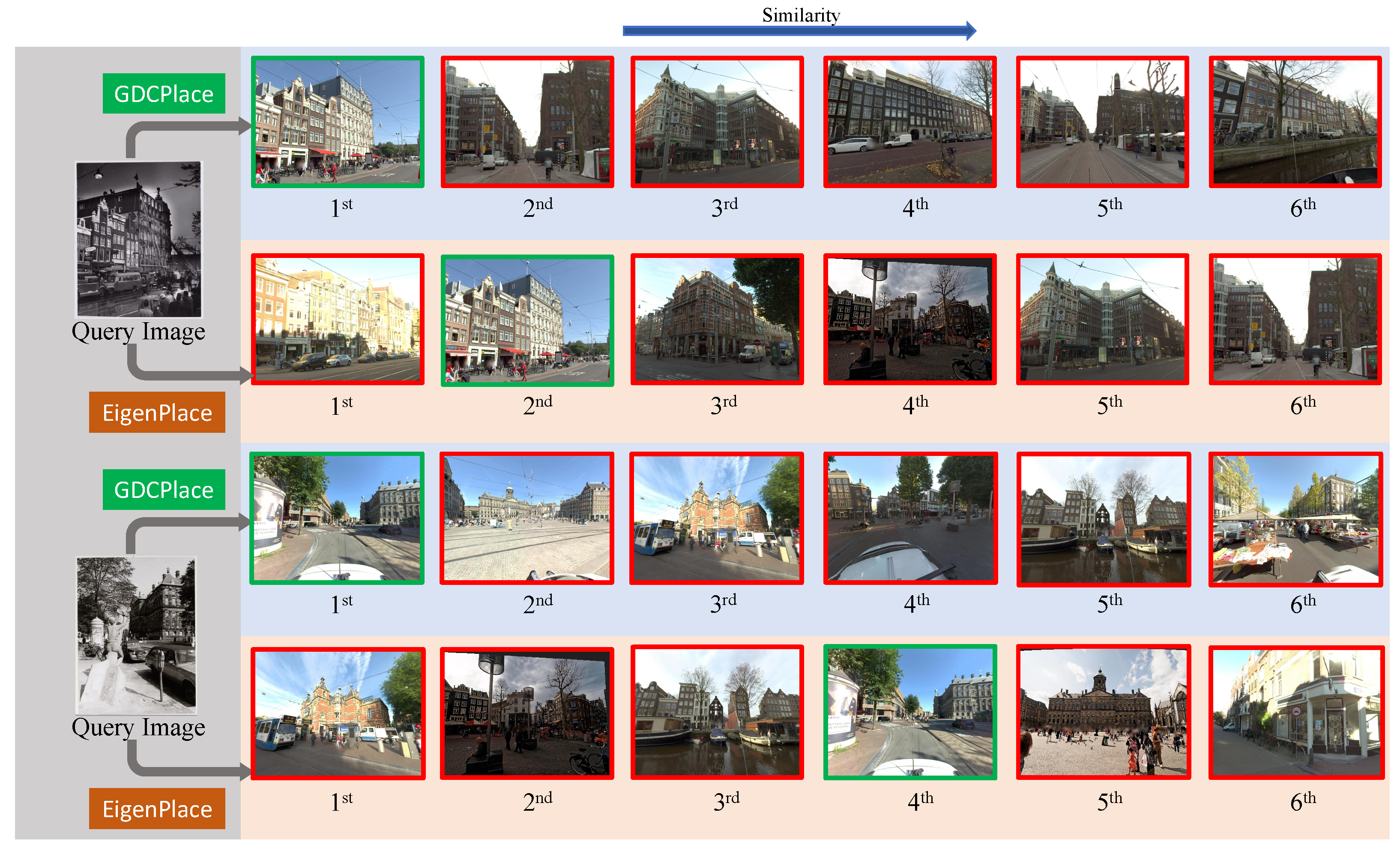 Electronics 14 01418 g0a3