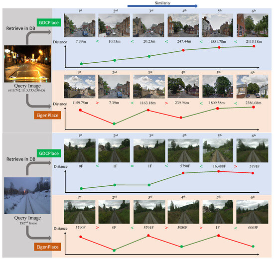 Electronics 14 01418 g0a4