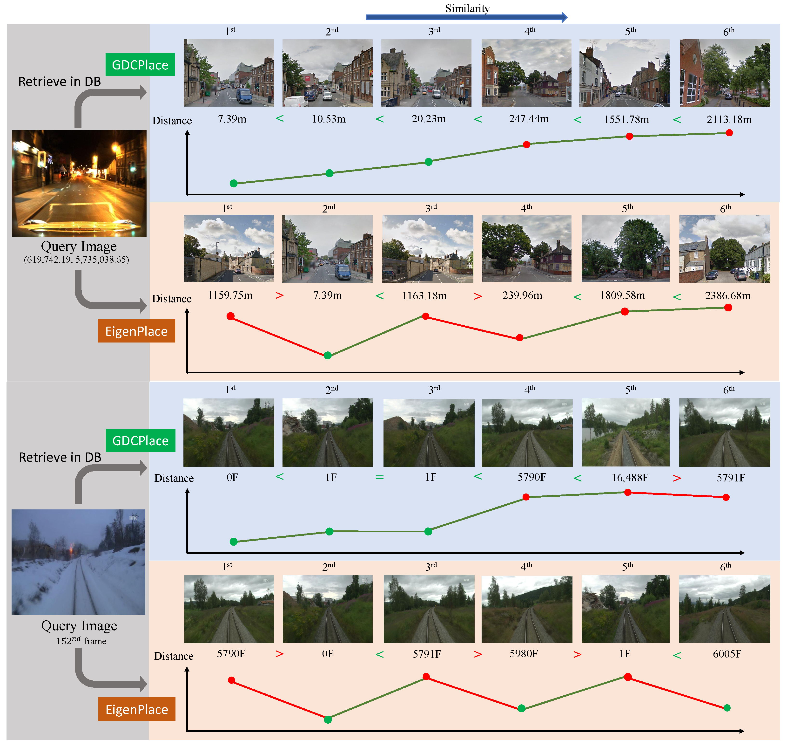 Electronics 14 01418 g0a4