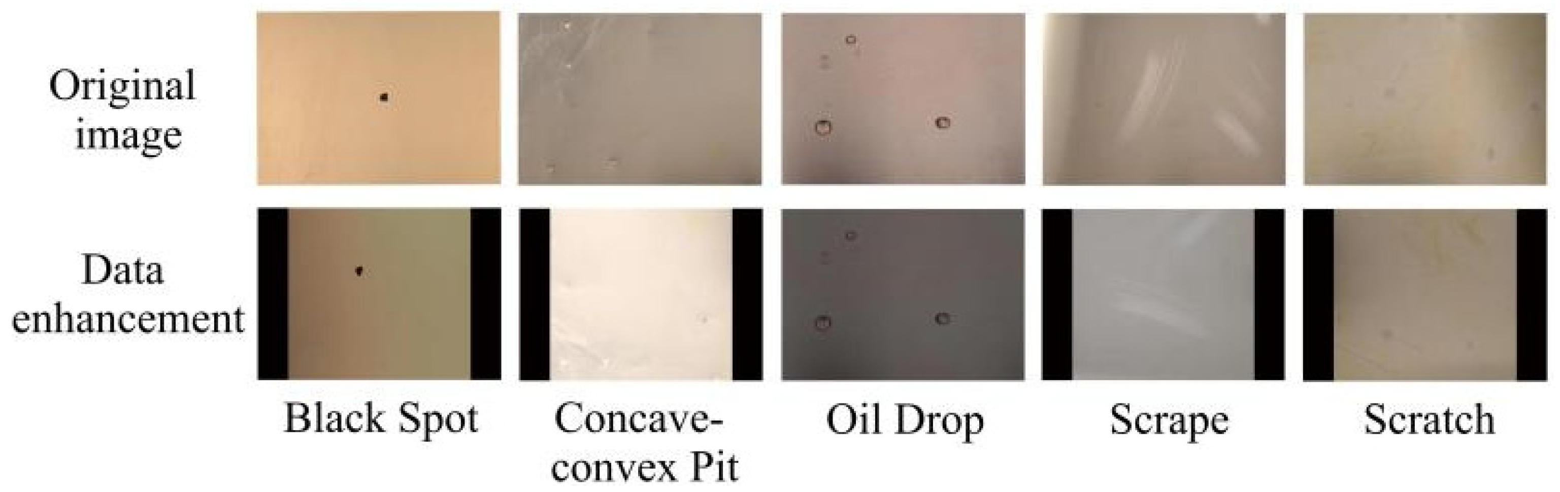 Electronics 14 01422 g012