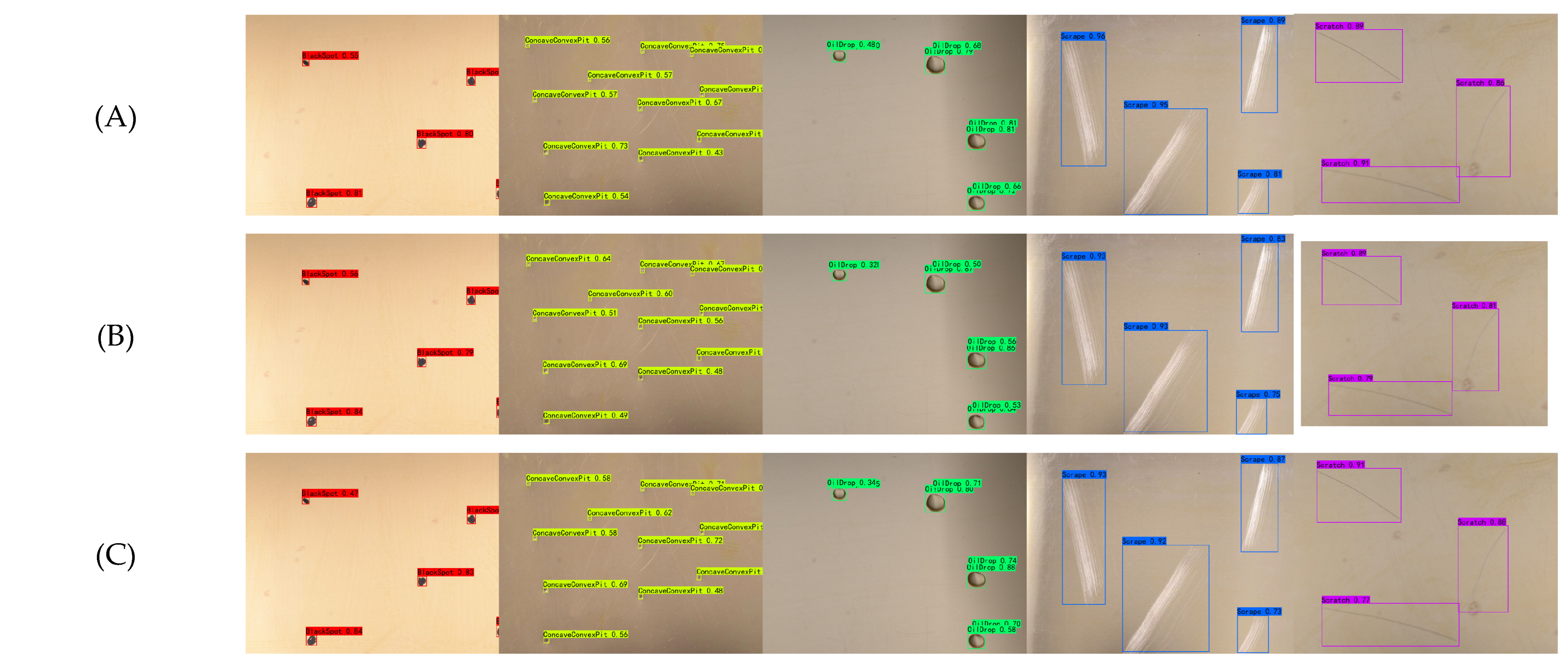 Electronics 14 01422 g015a